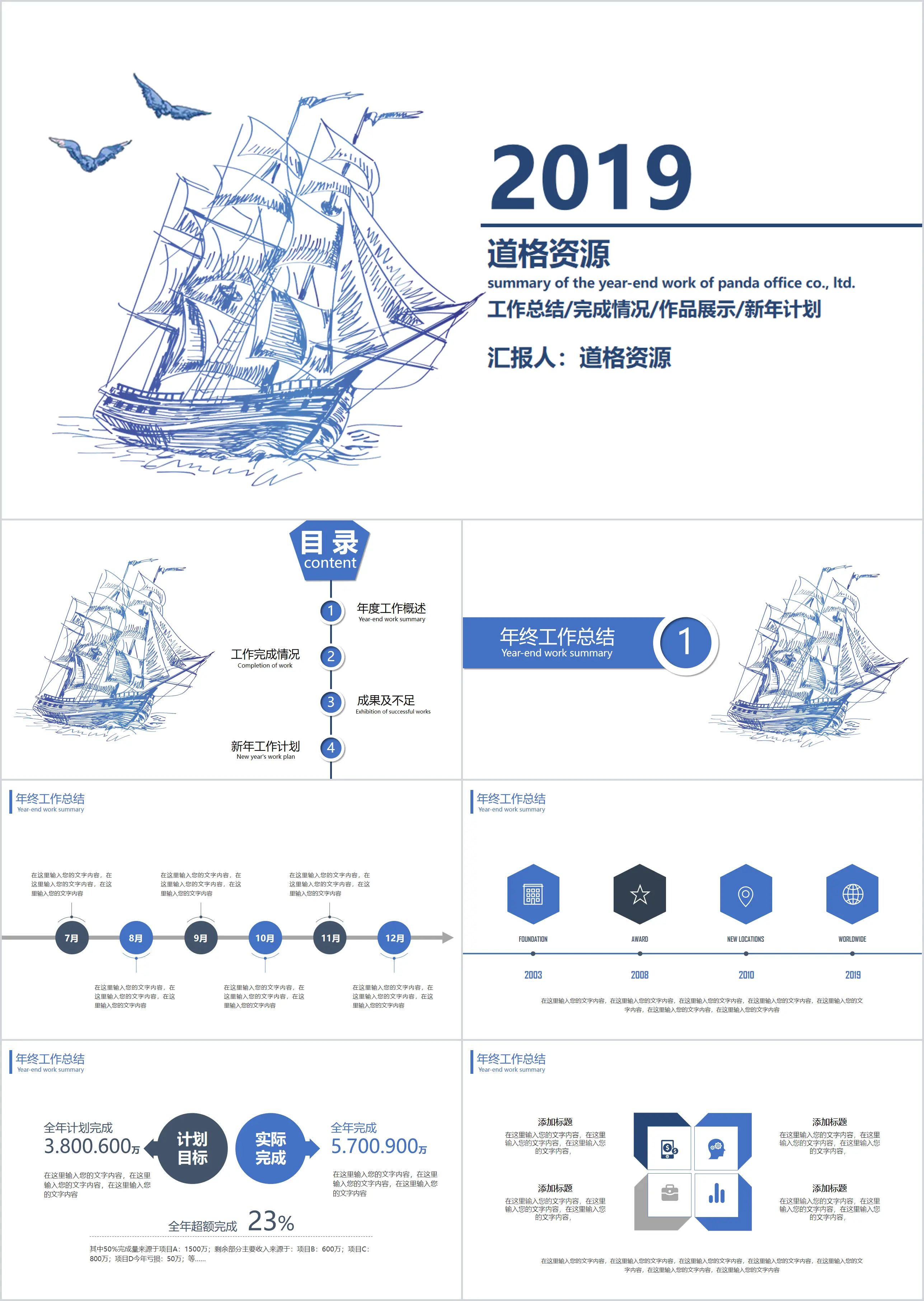 2019揚帆起航藍色簡約風年終總結匯報PPT模板