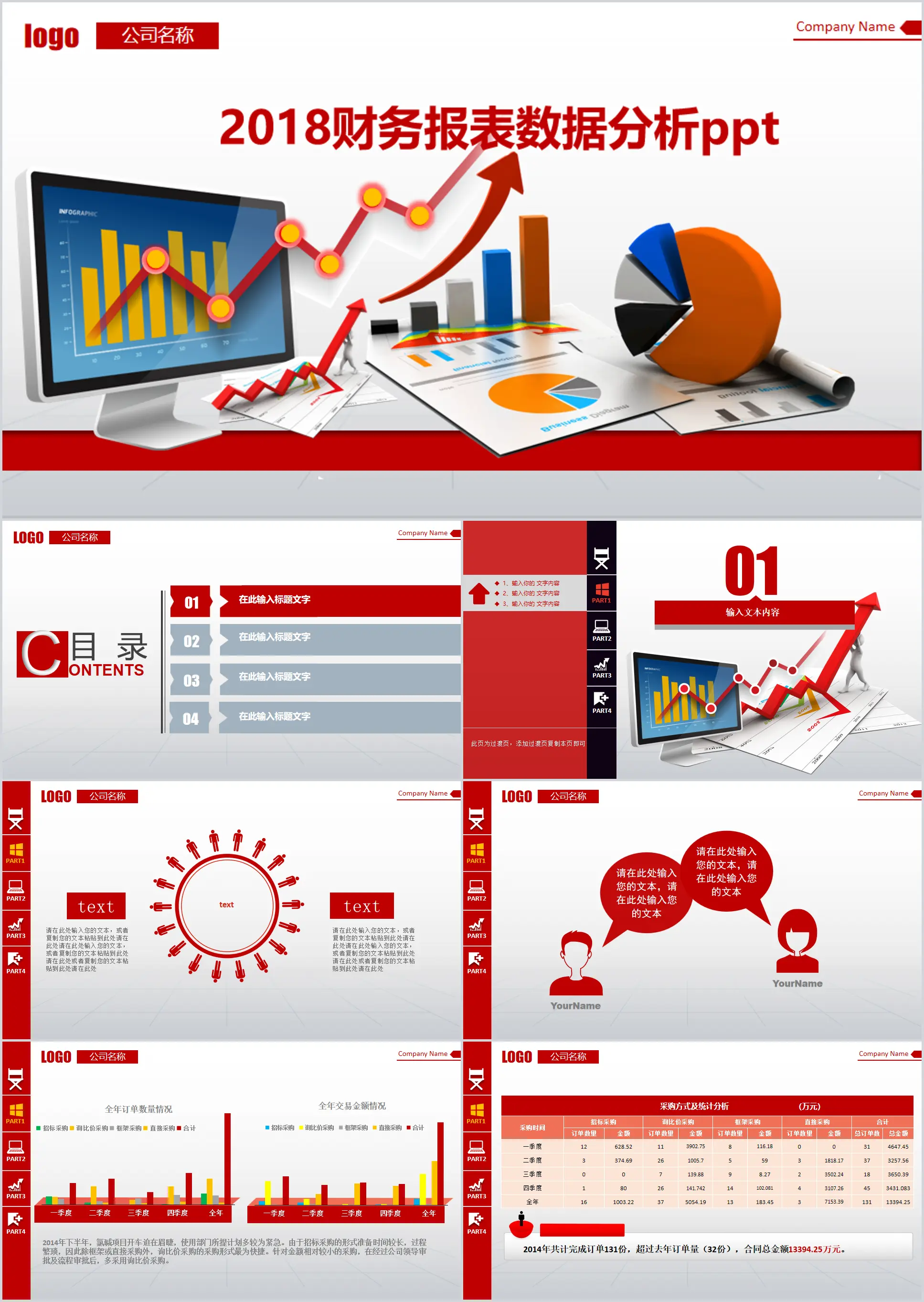 2018 financial data report analysis PPT template