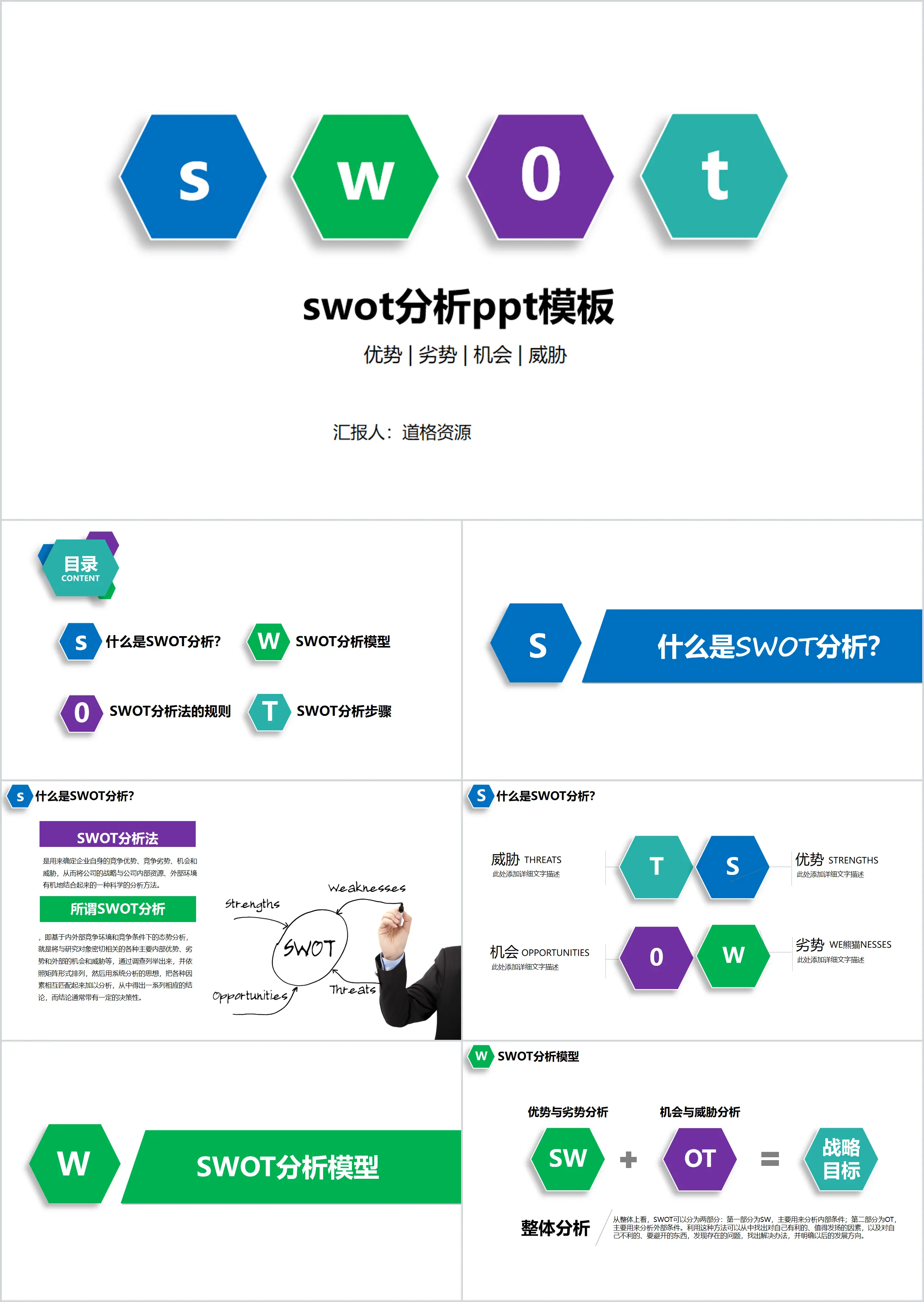 Enterprise data SWOT analysis PPT template