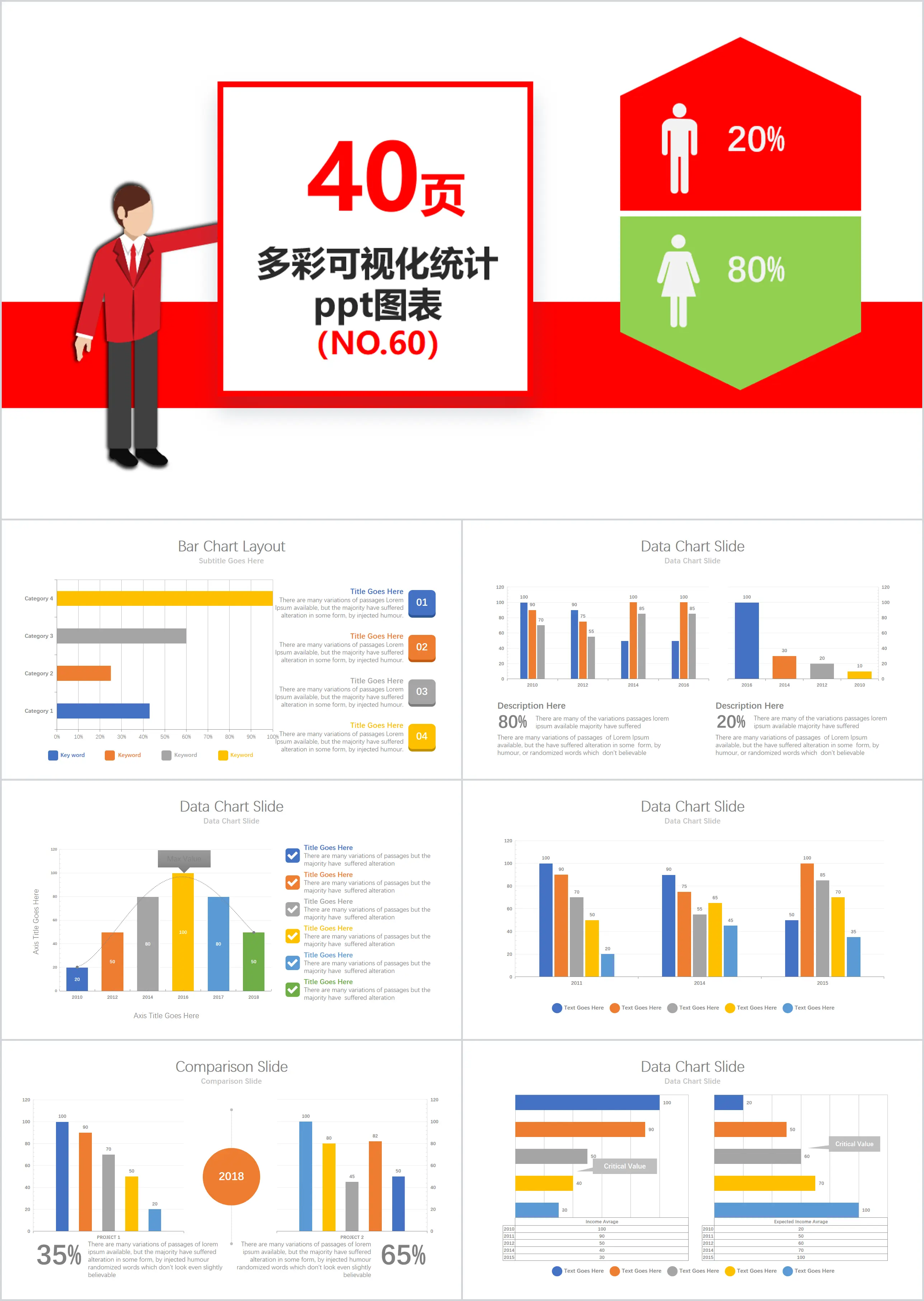 Colorful general business visualization data analysis statistics ppt chart