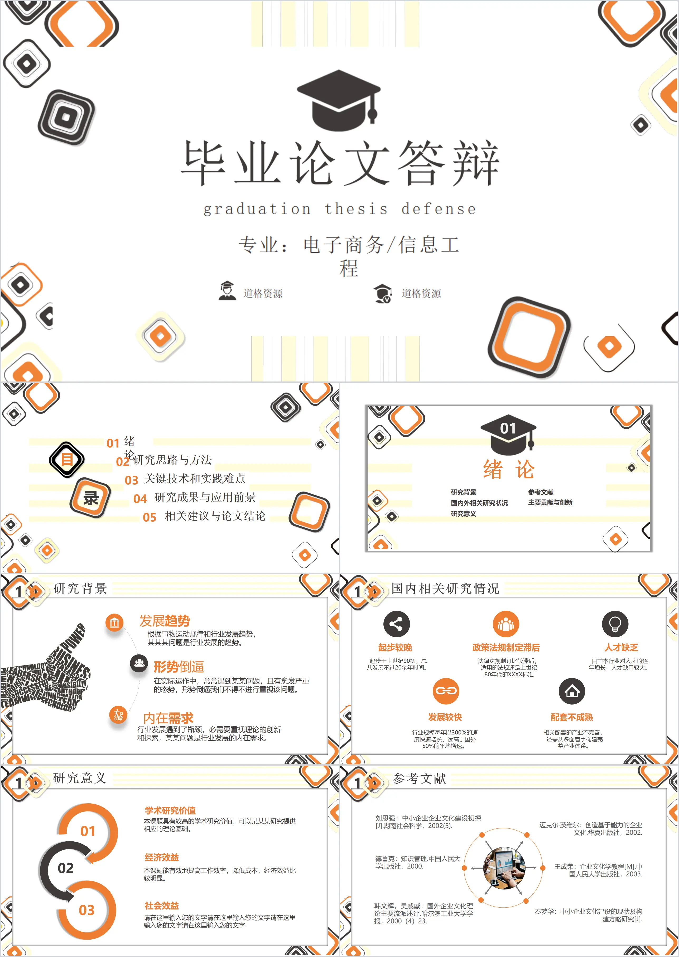 几何简约风本科生硕士生研究生毕业论文答辩开题报告PPT模板