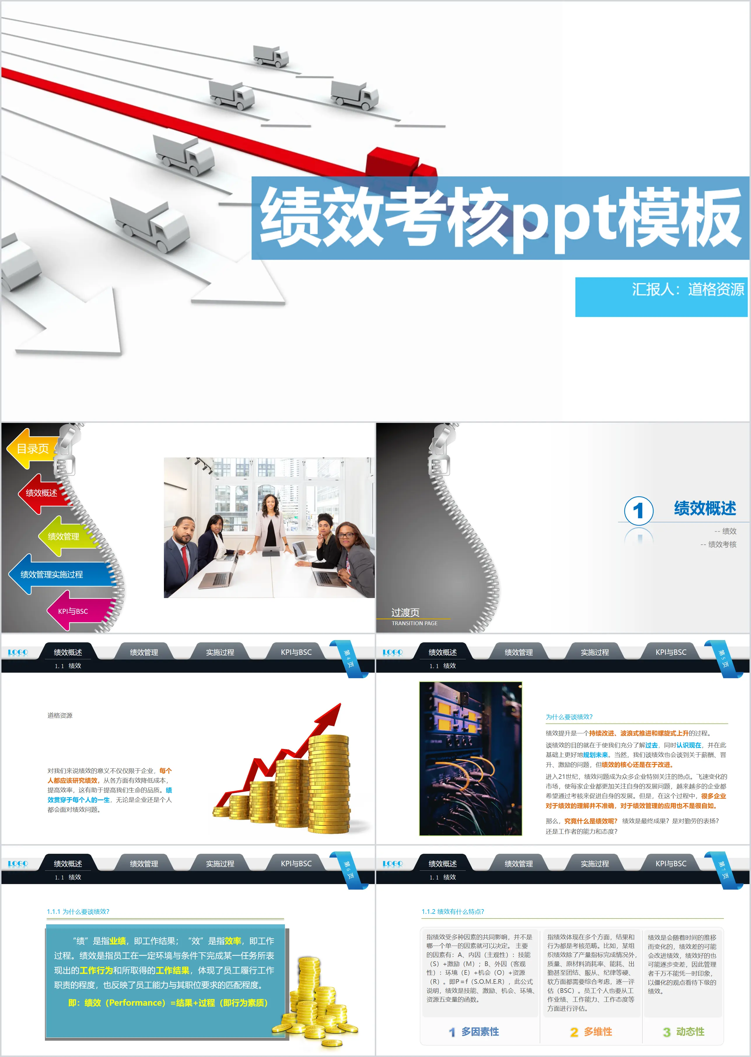 绩效考核实务PPT