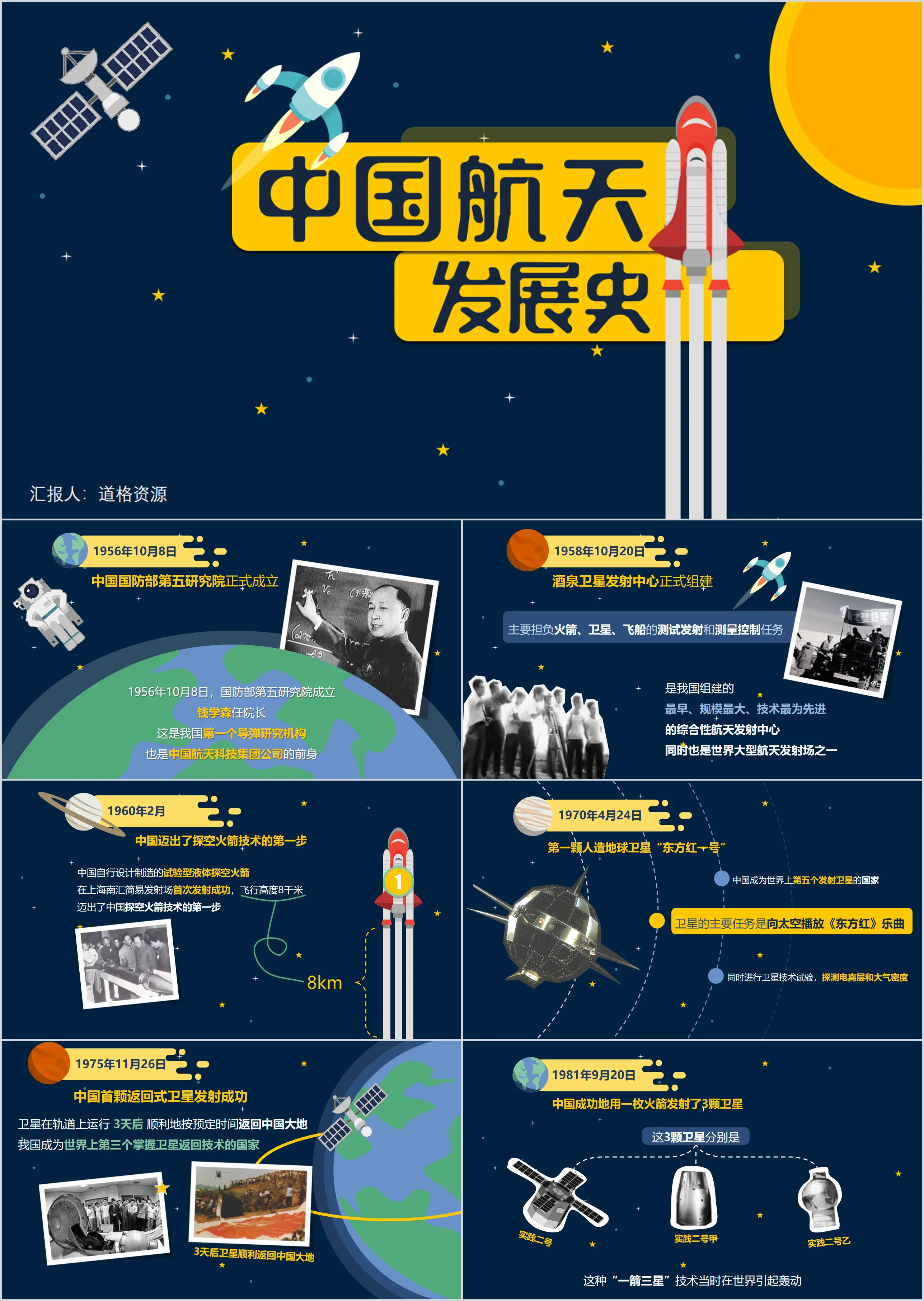 China Aerospace Science and Technology Development History Cartoon Animation PPT Template