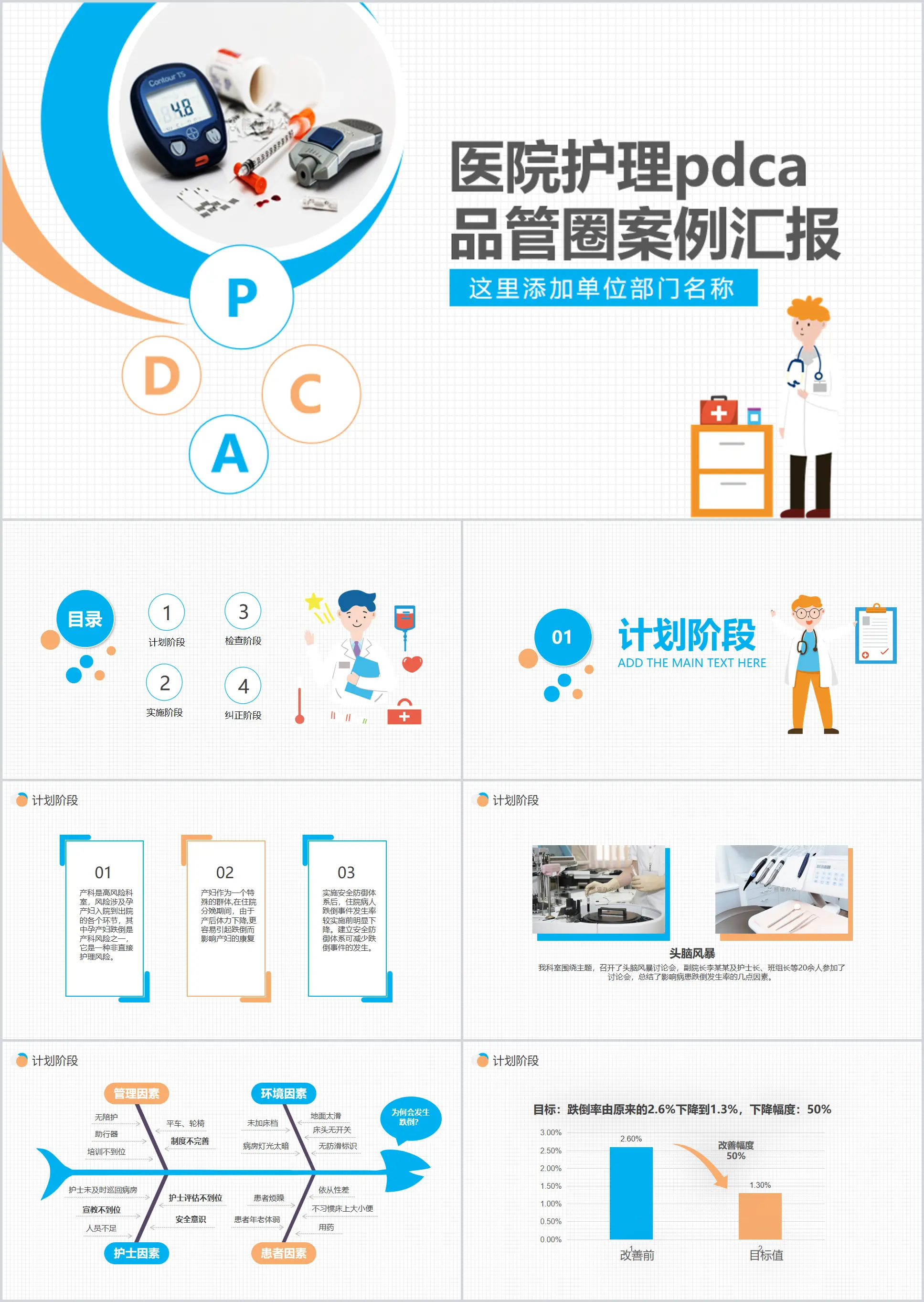 Hospital nursing PDCA quality control circle case report PPT template