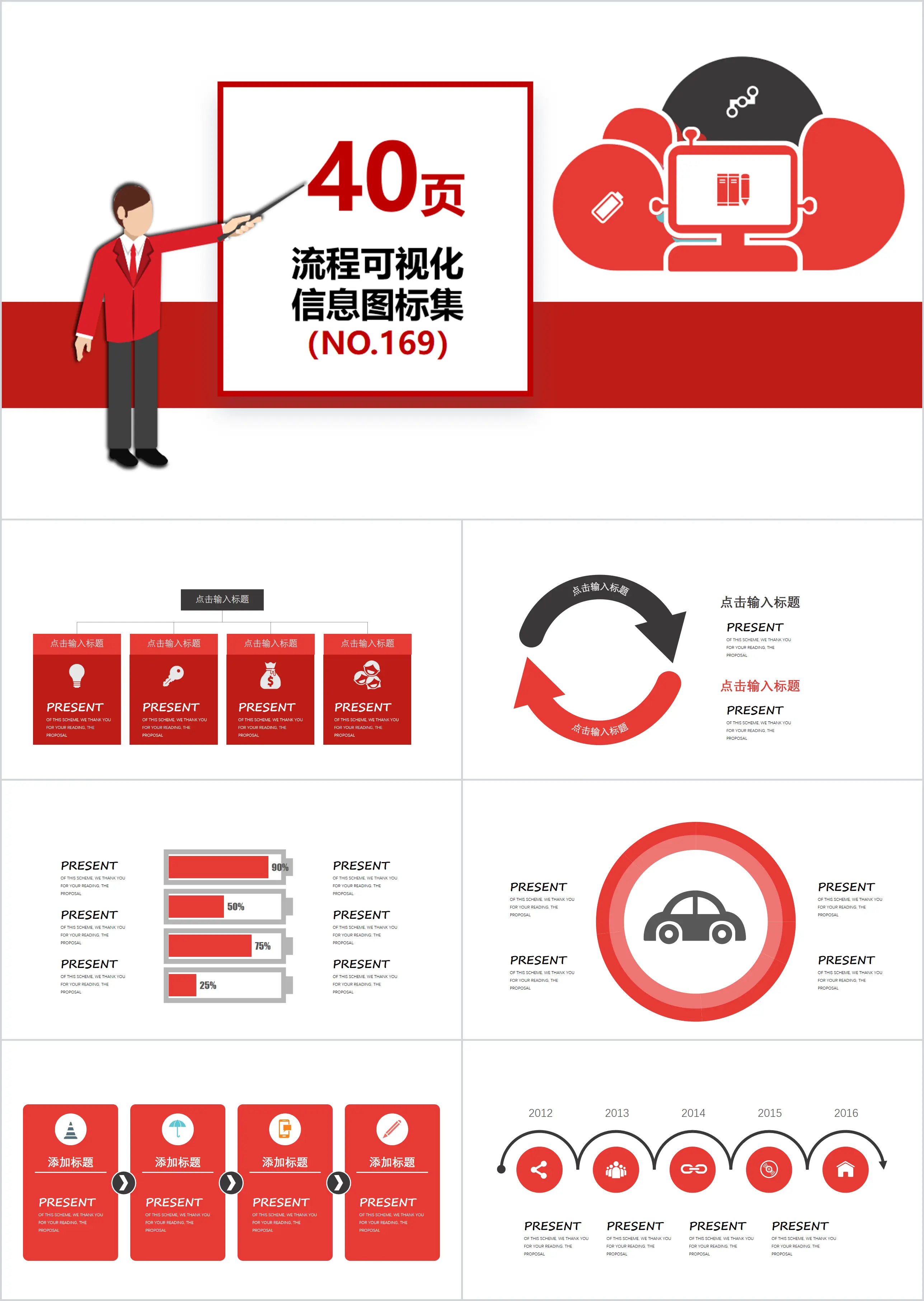 40頁紅色流程信息可視化圖表集PPT模板