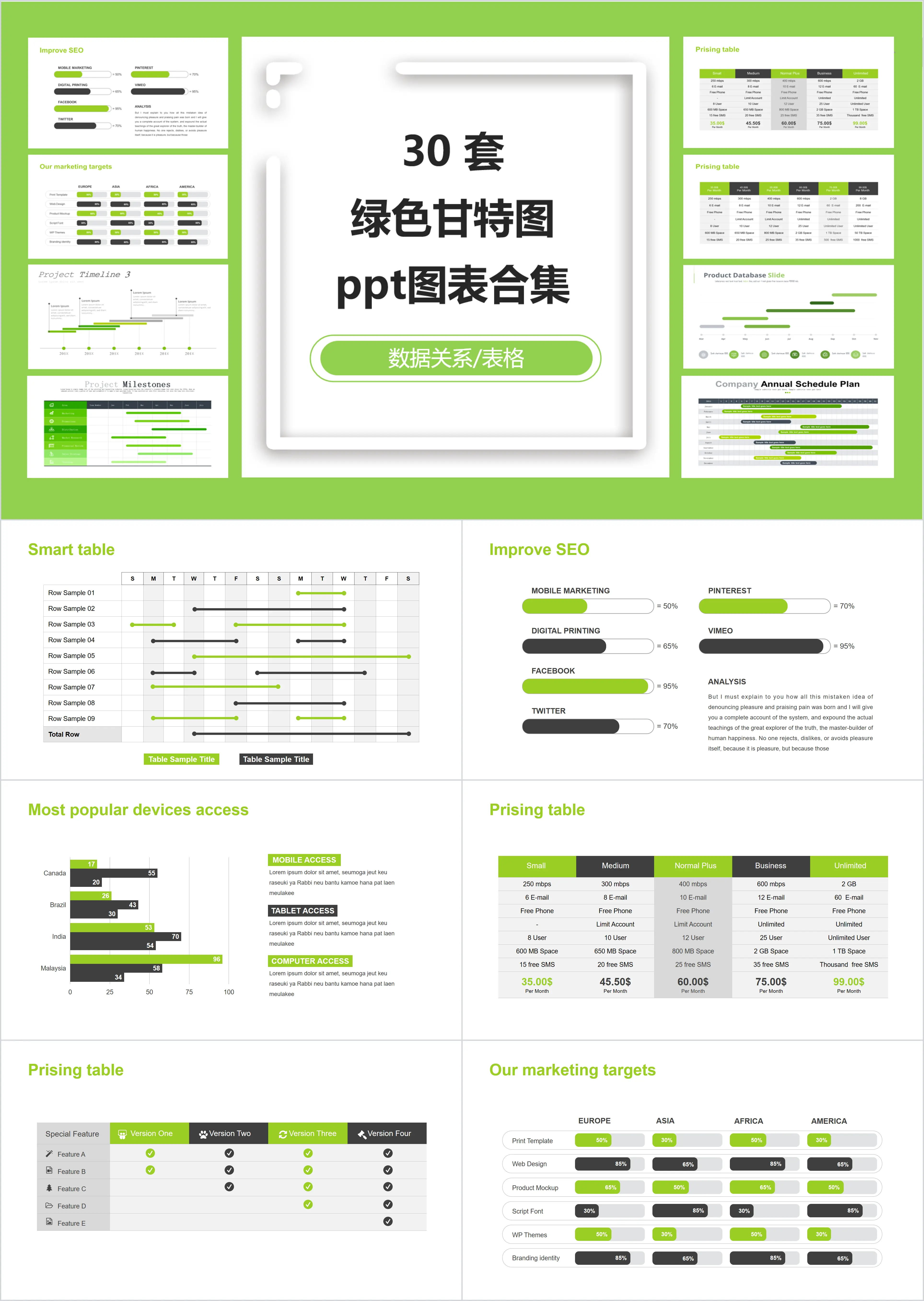 Green Gantt chart