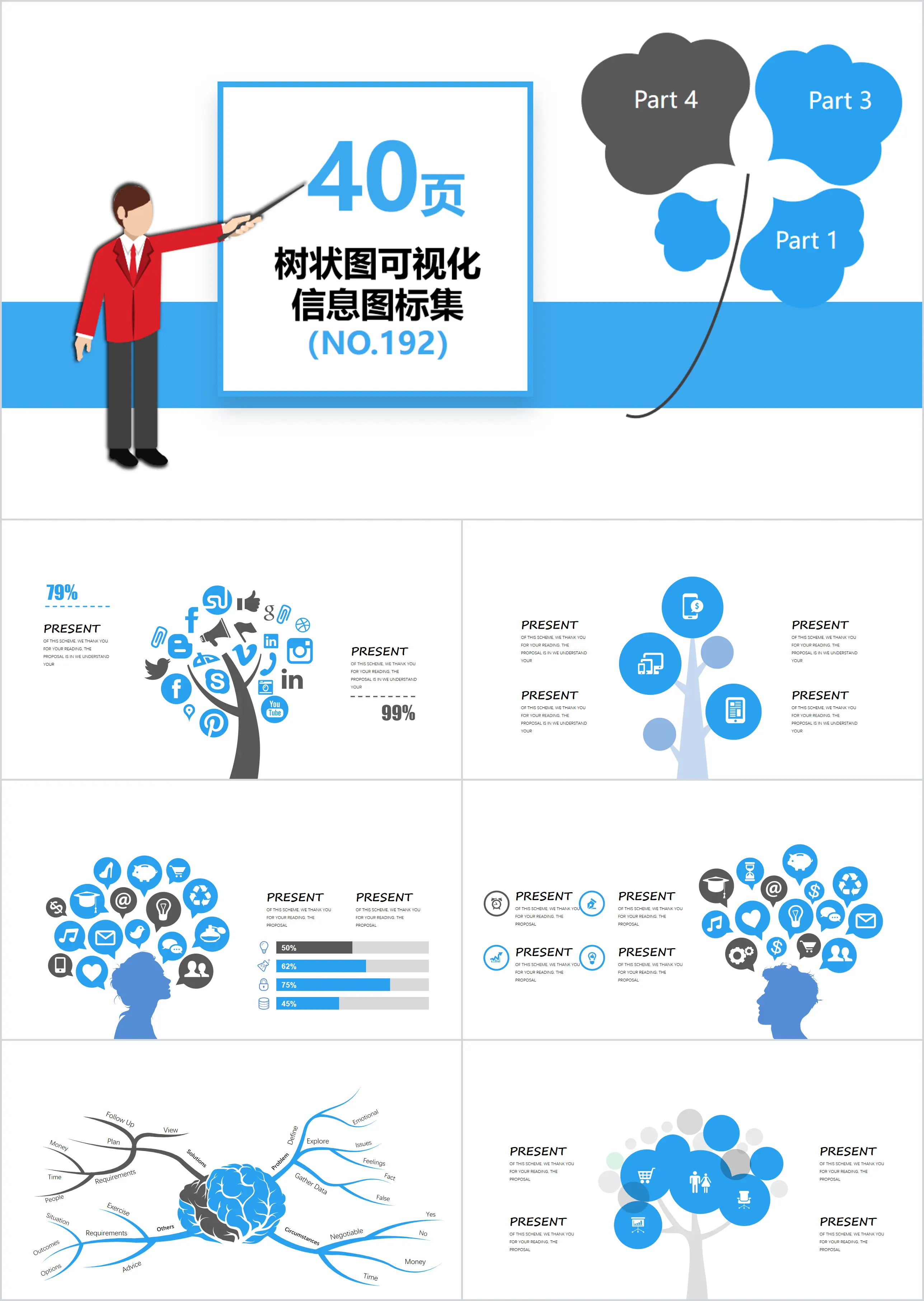 Modèle PPT de tableau visuel de dendrogramme de 40 pages