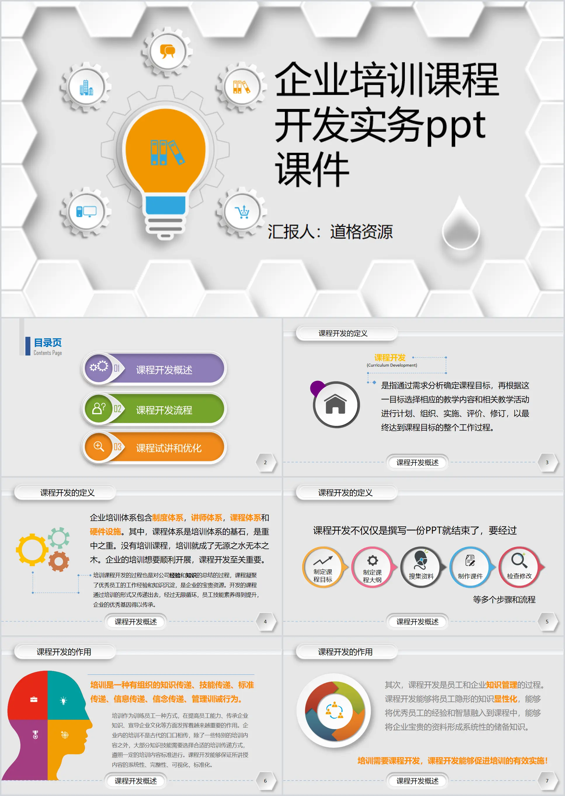 企业培训课程开发实务PPT课件