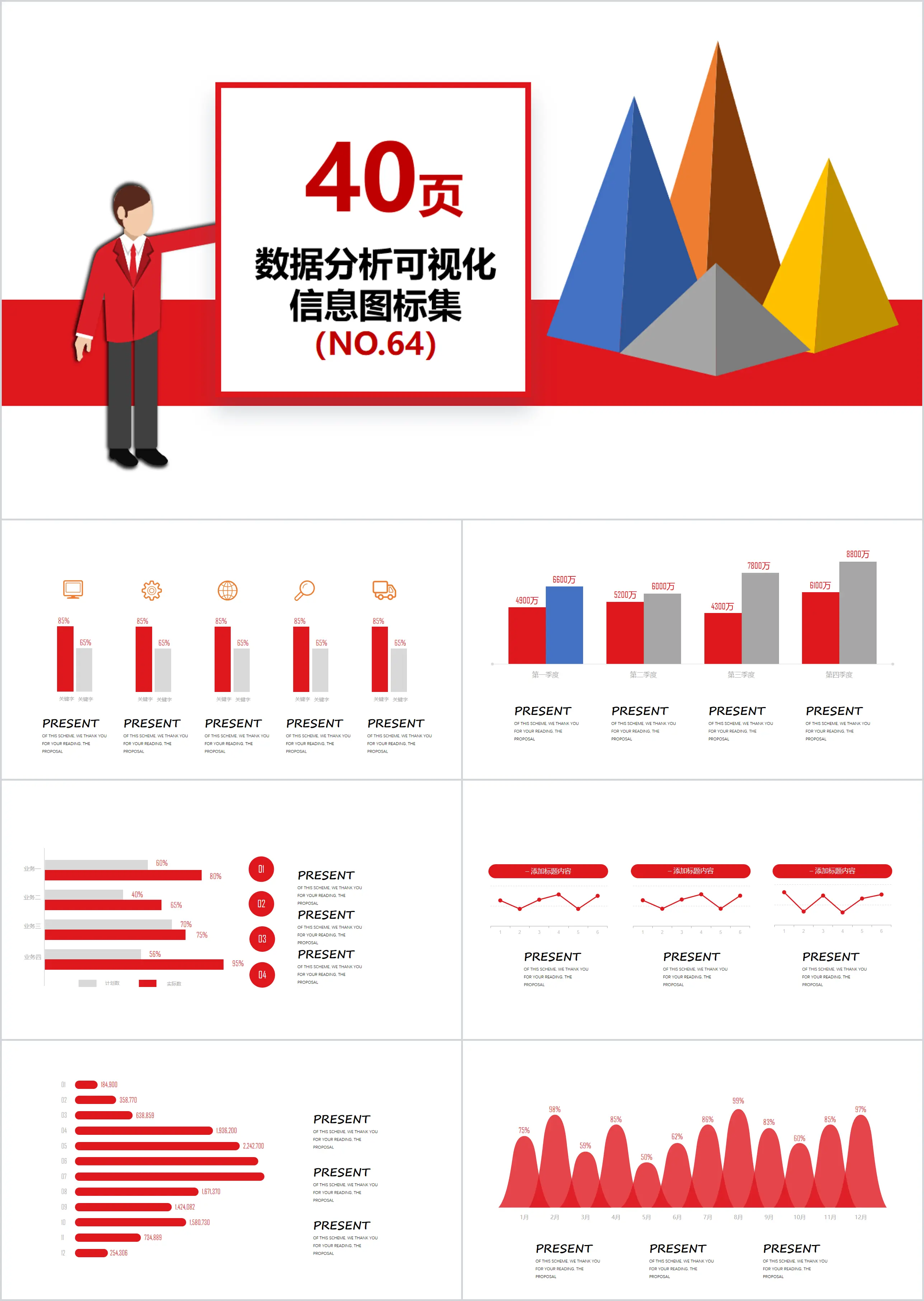 40-page data analysis visualization chart set PPT template