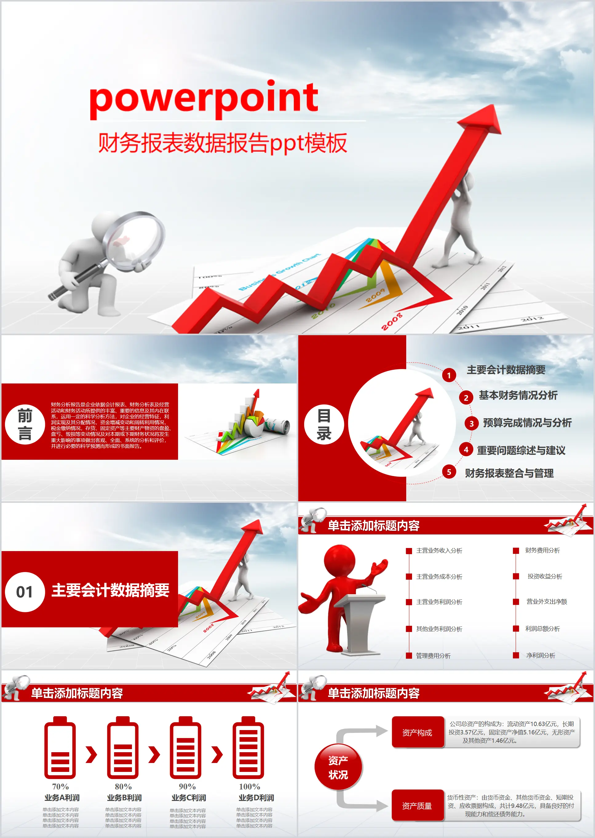 财务报表数据分析报告ppt模板