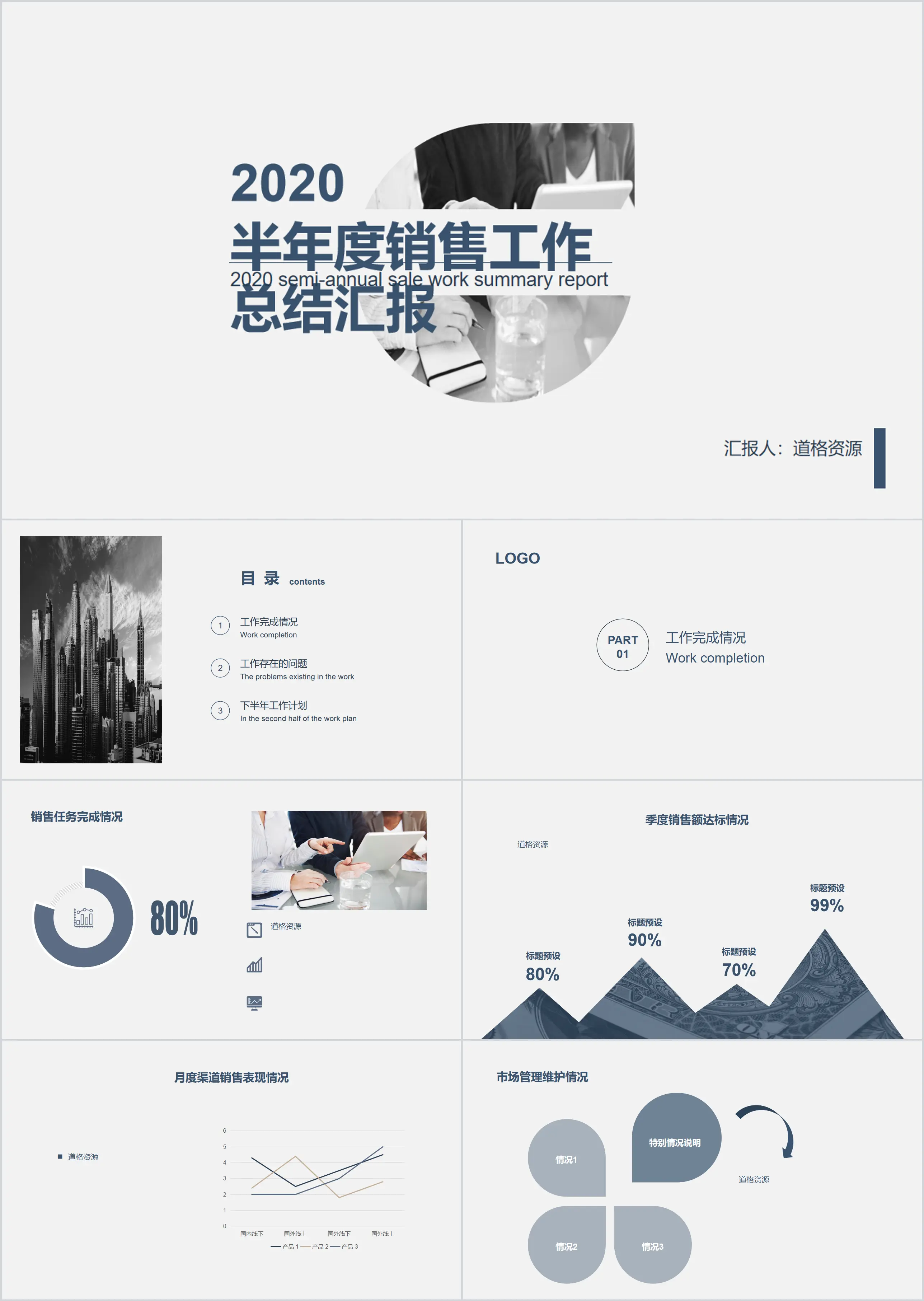 Steady and atmospheric business style semi-annual sales work summary report PPT template