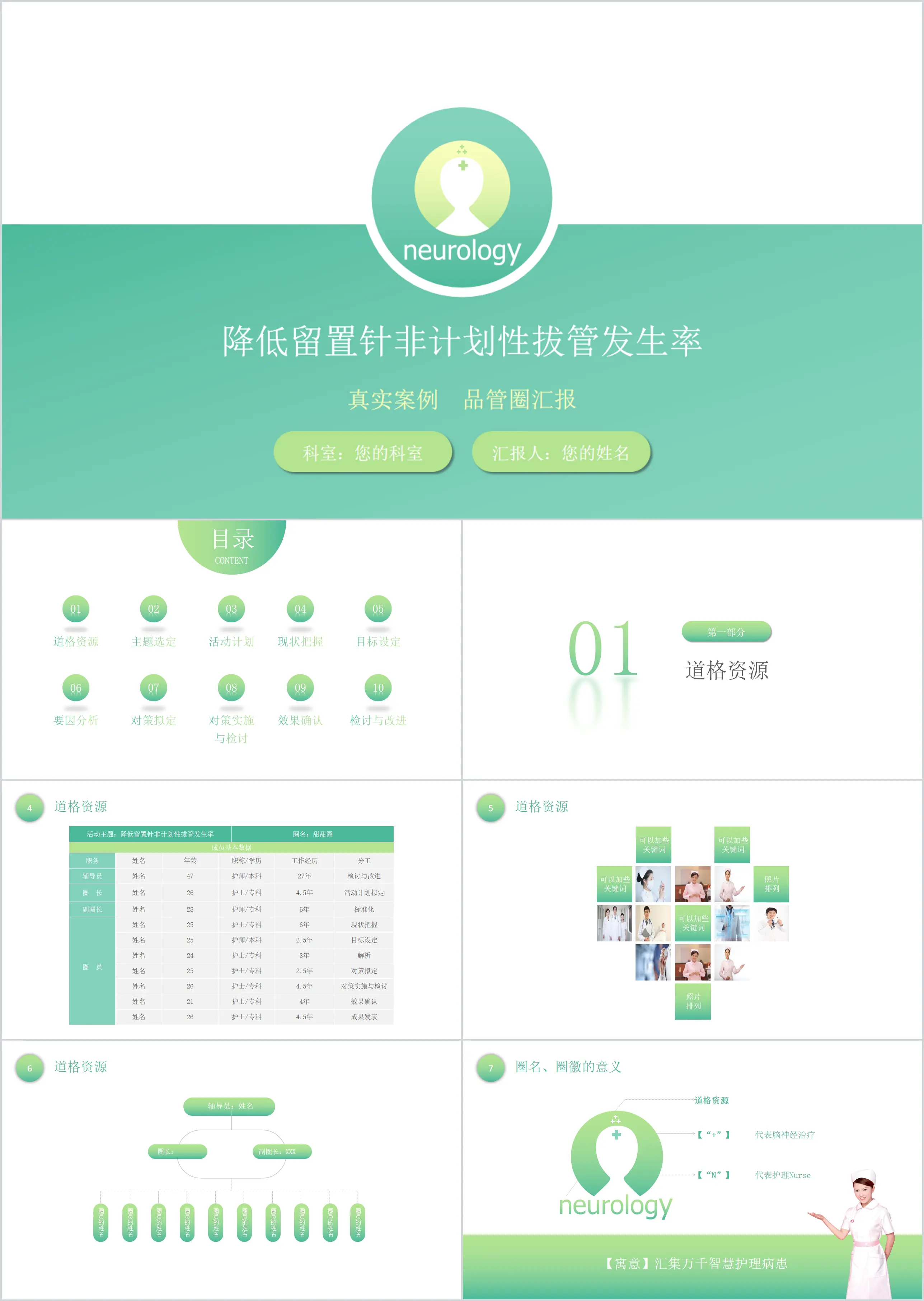 清新淡雅医学医疗品管圈护理ppt模板