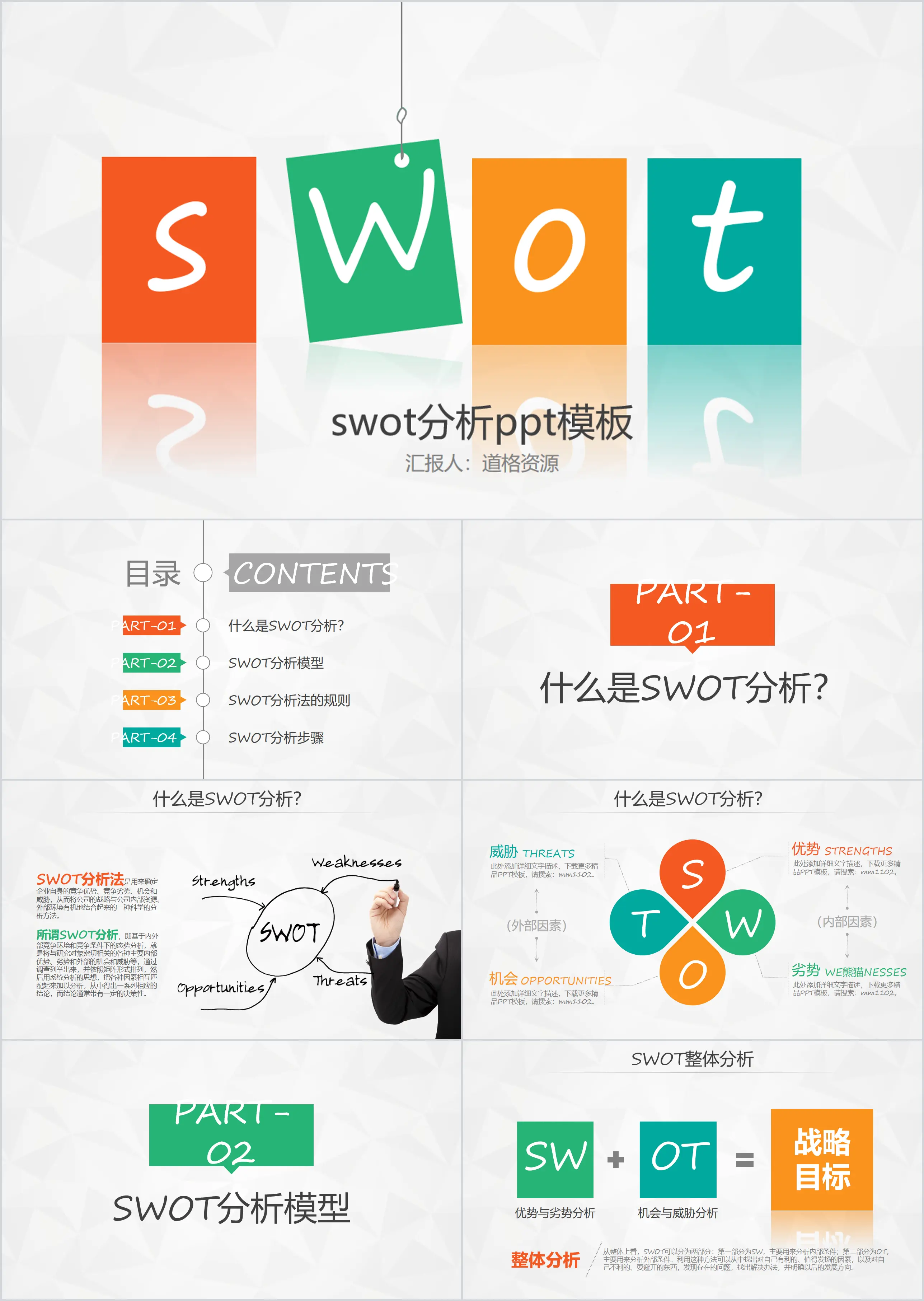 SWOT分析PPT作品