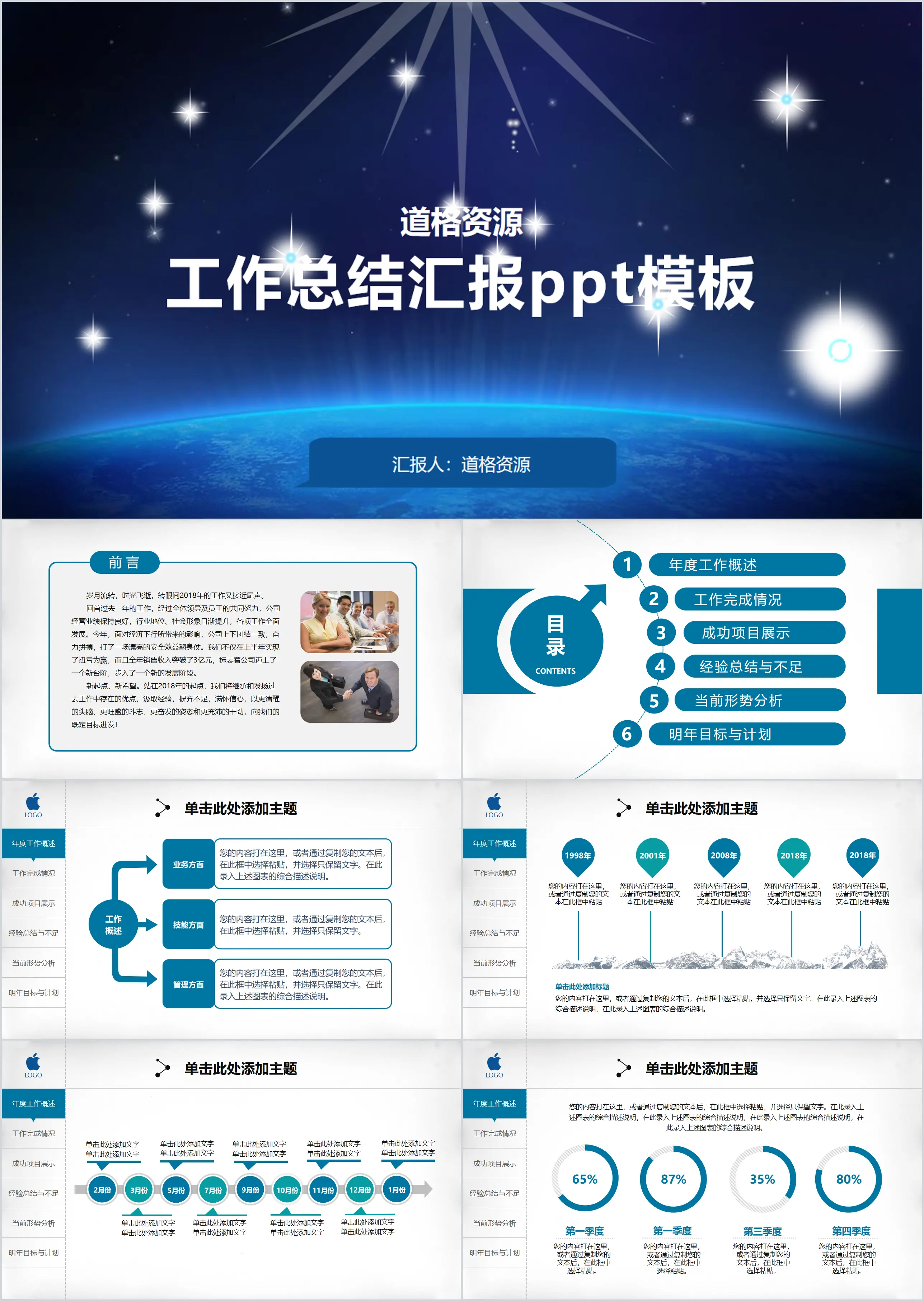 蓝色大气商务工作总结汇报PPT模板