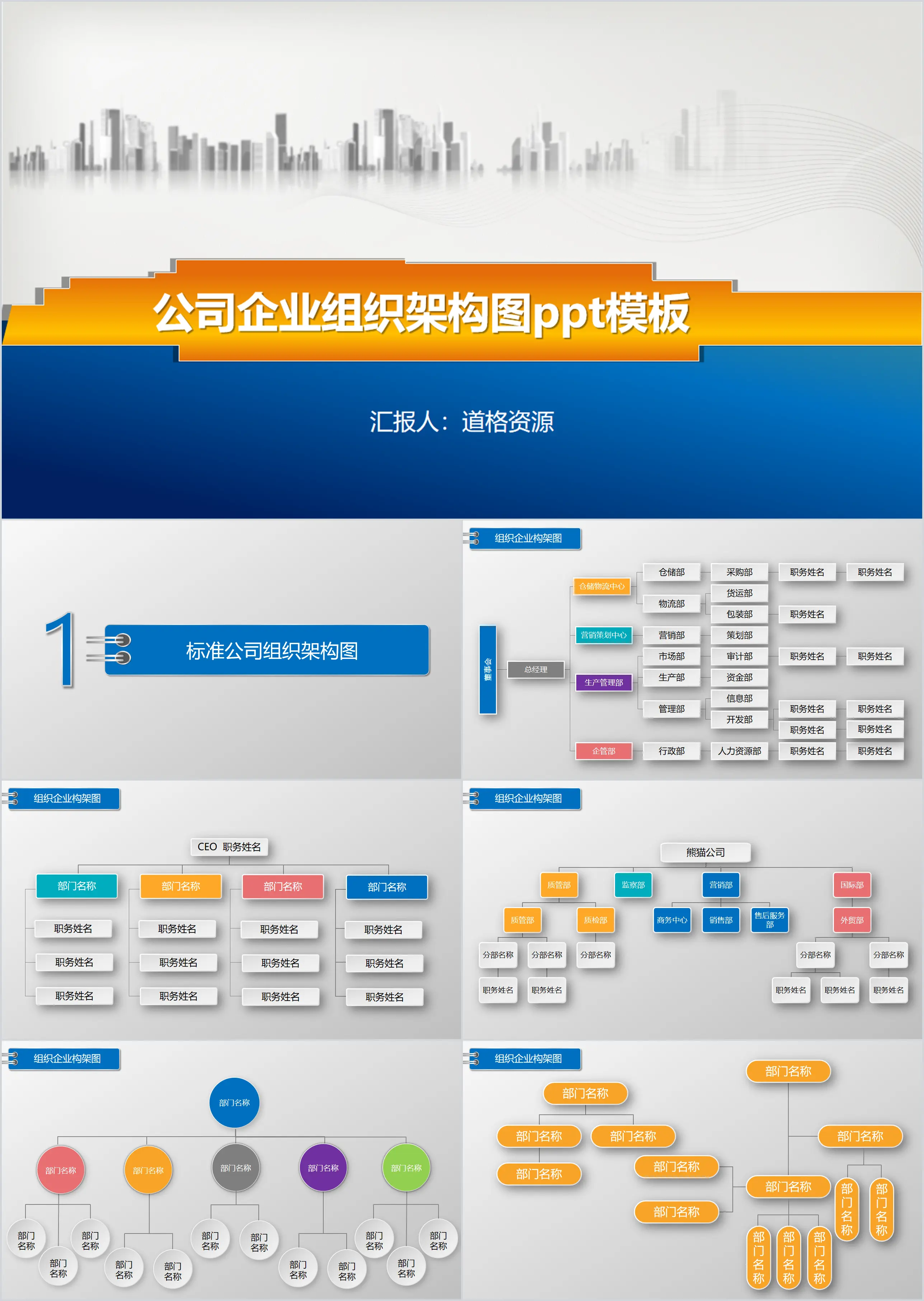 公司企业组织架构图PPT模板