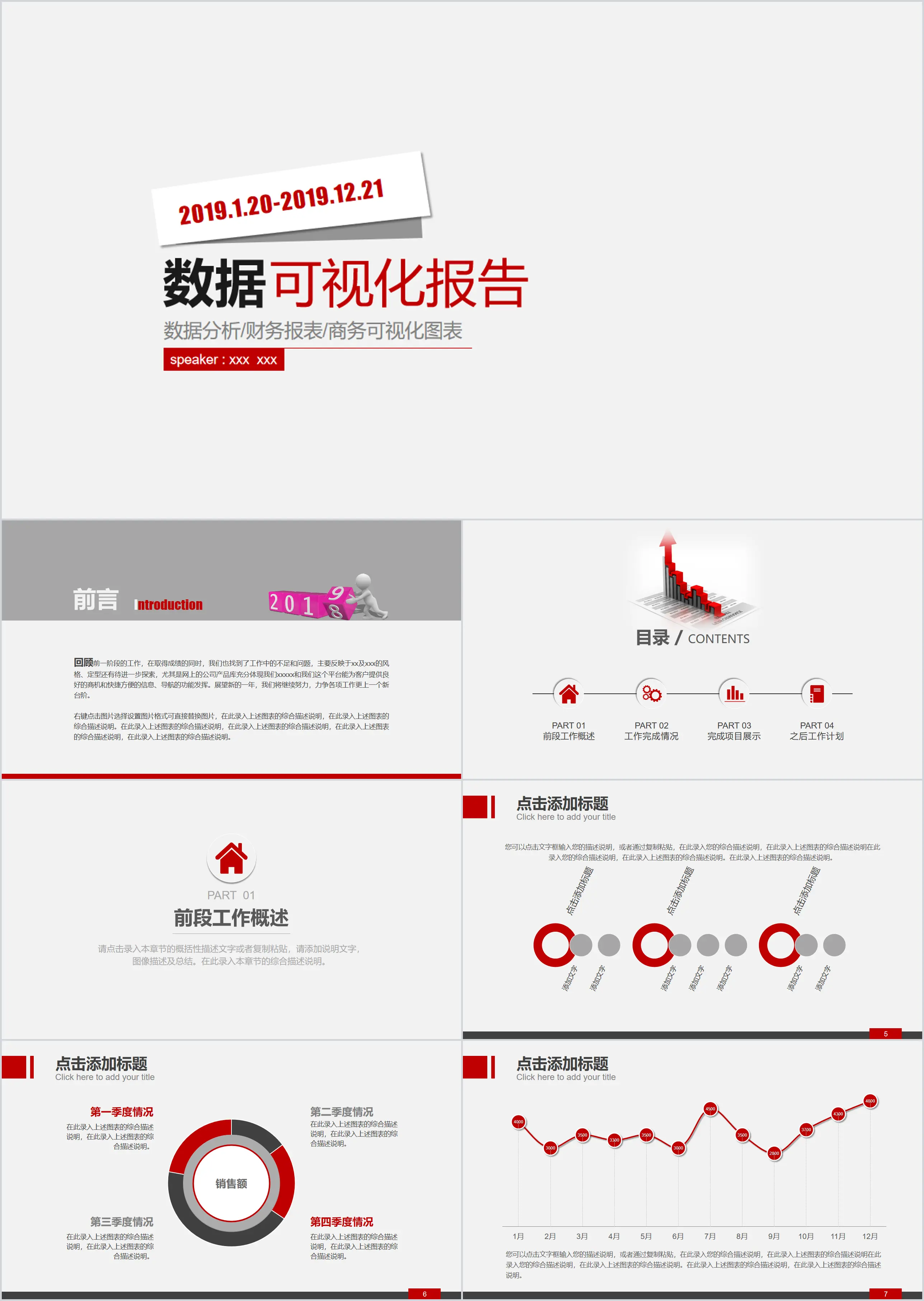 红色简洁可视化图表数据分析总结汇报PPT模板