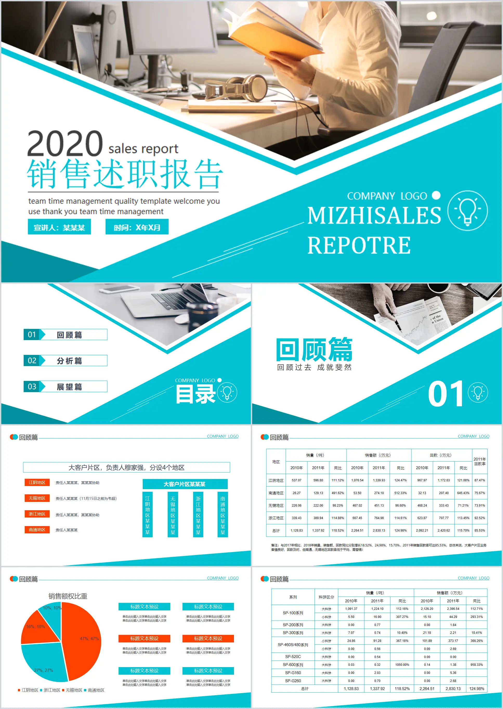 Simple wind 2020 sales debriefing report PPT template