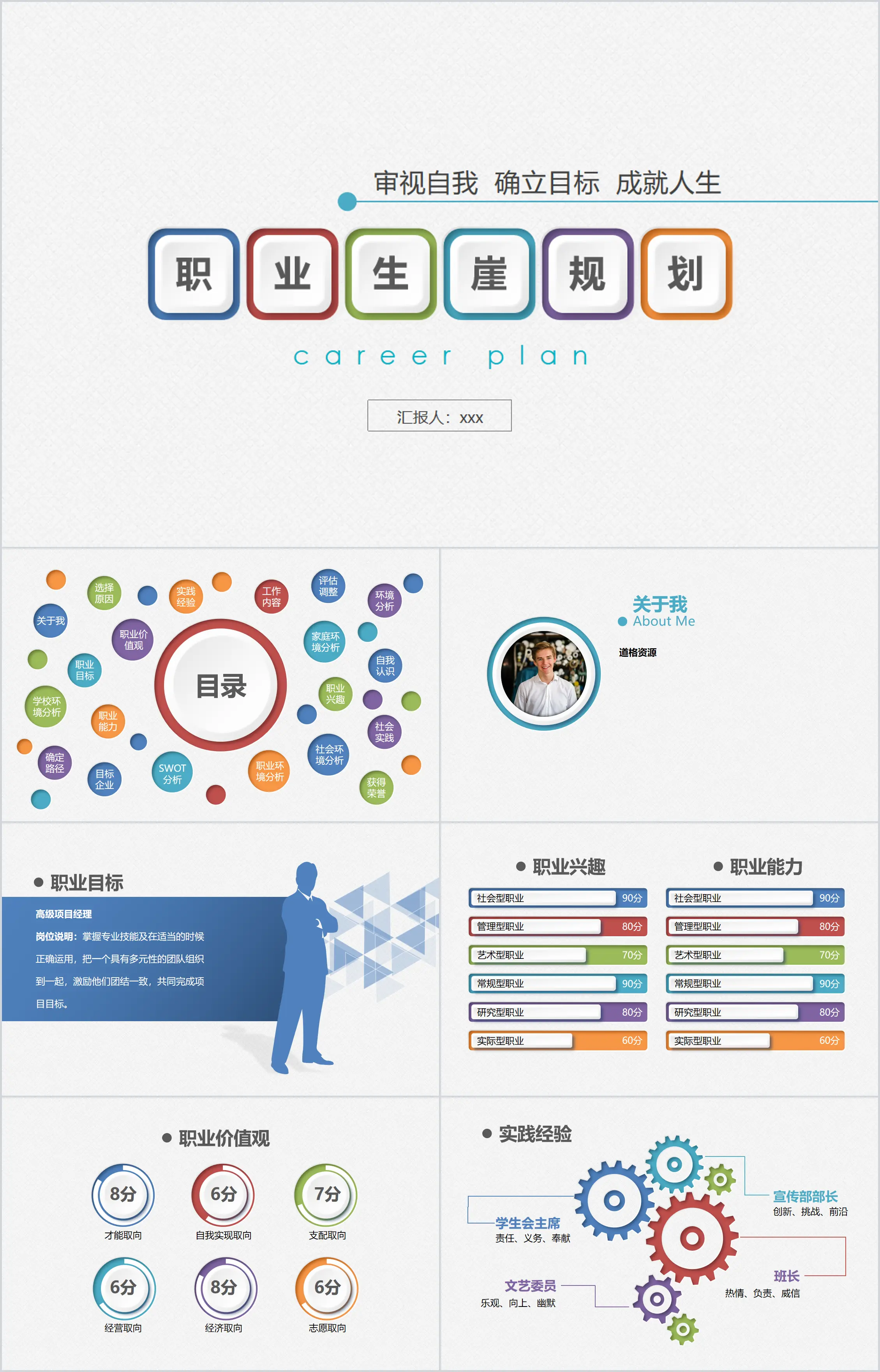 人生规划职业生涯规划ppt模板