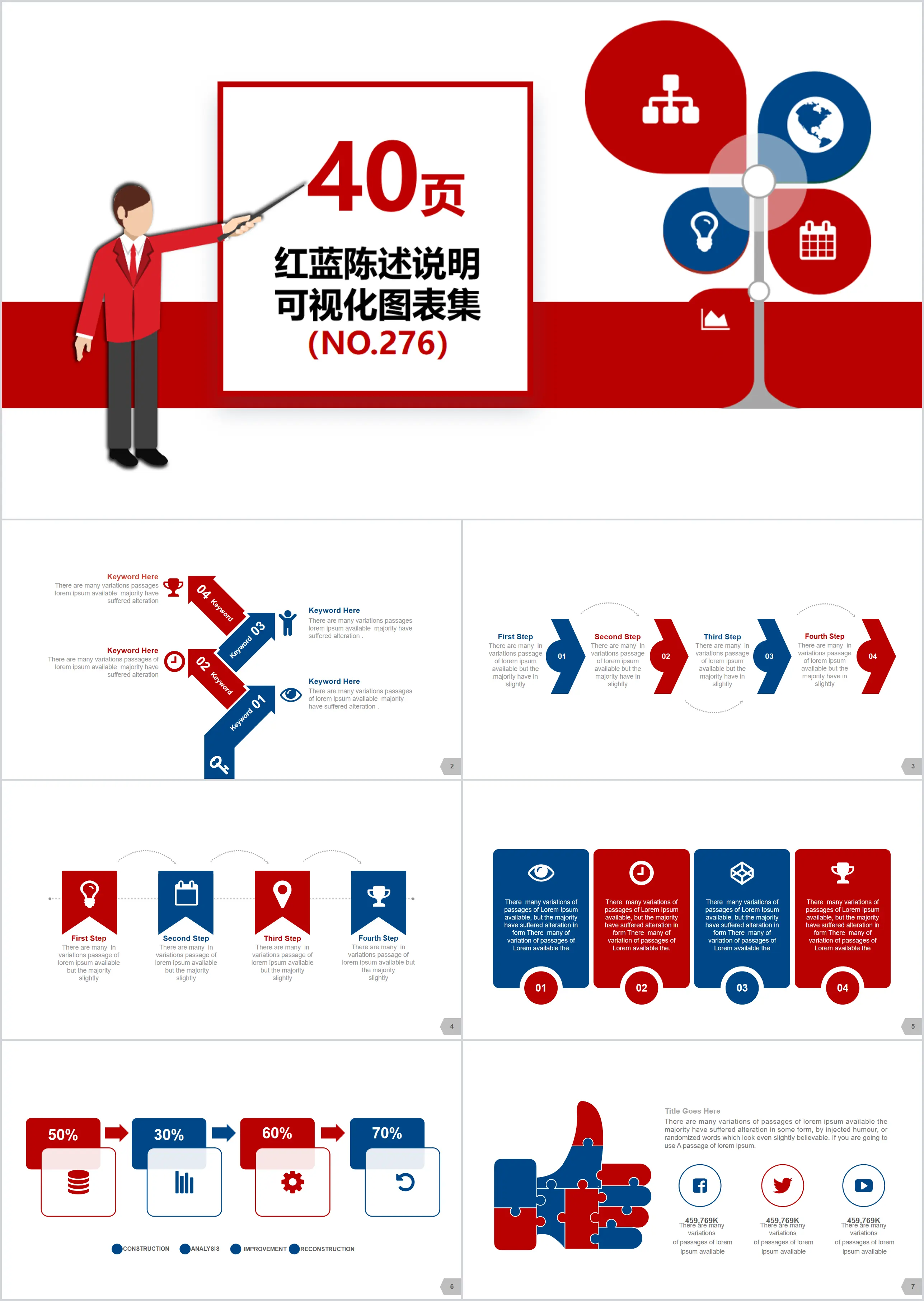 40 pages de diagramme PPT visuel de description de déclaration rouge et bleu