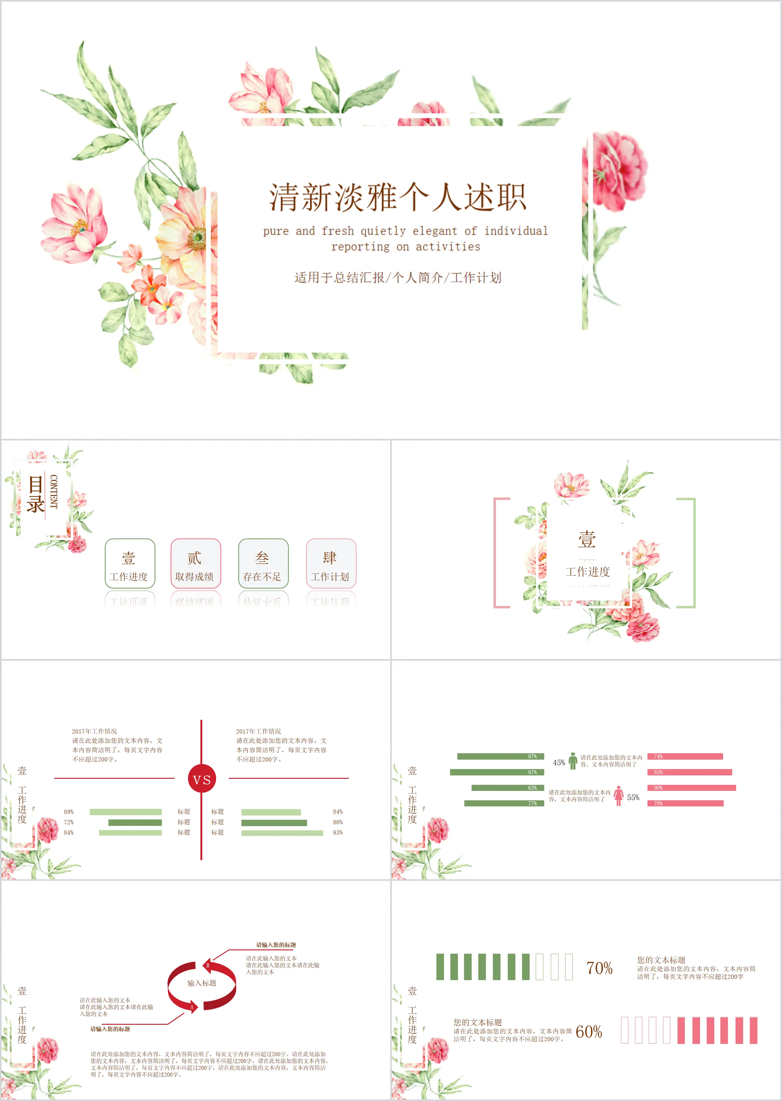 Fresh and elegant personal debriefing report summary PPT template