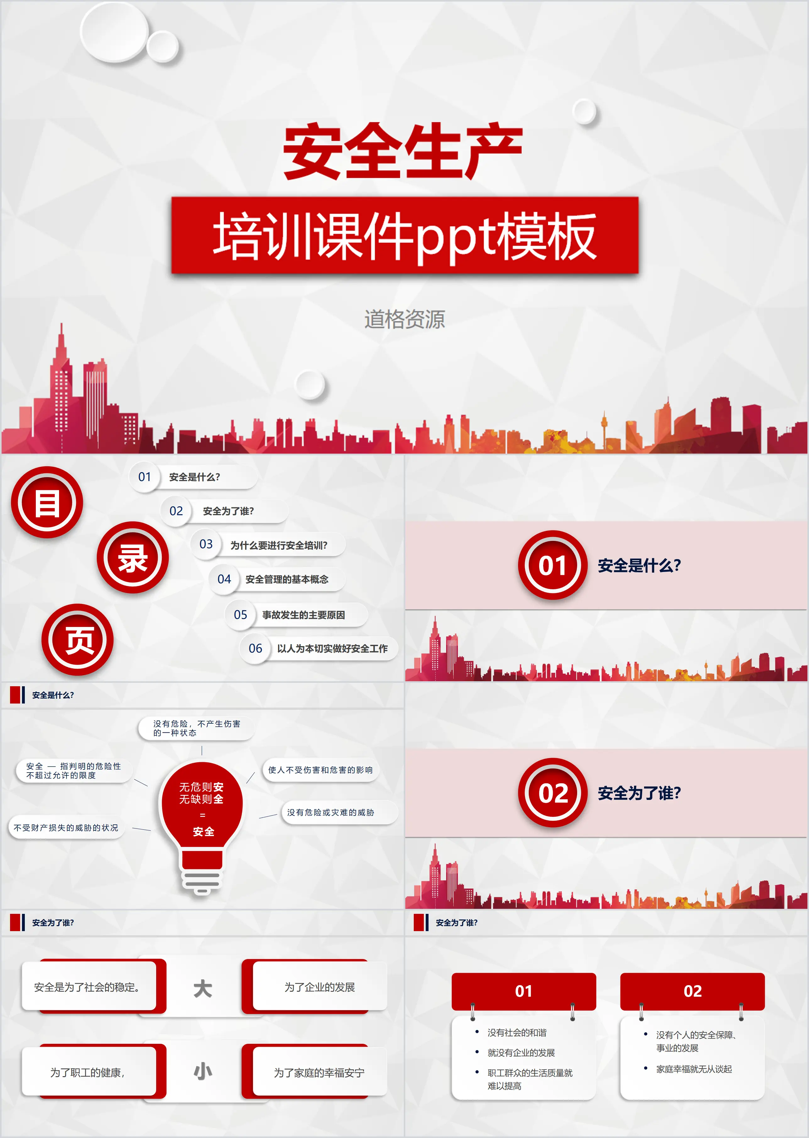 2019立体红色简约大气时尚企业安全生产培训课件PPT模板