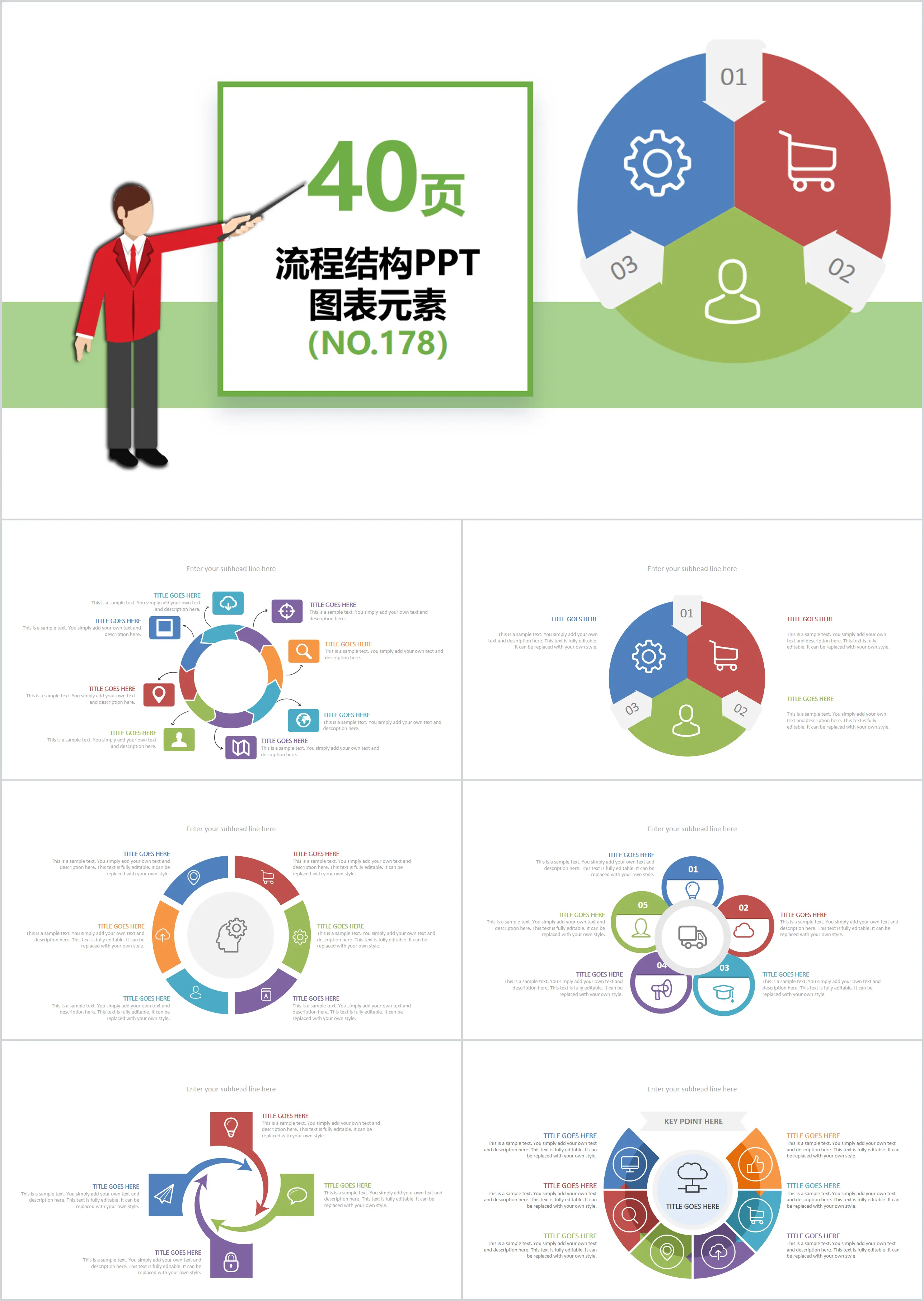 Éléments du diagramme PPT de la structure du processus