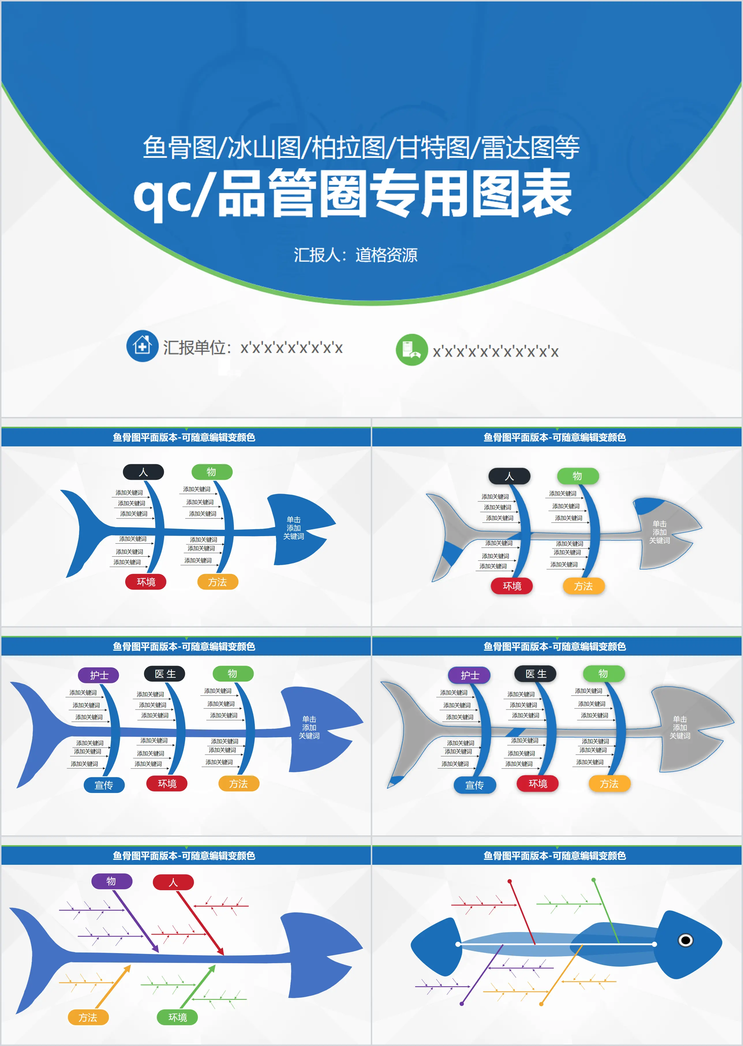 2019 Practical Product Pipeline QC Special Chart - Fishbone Diagram Plato Iceberg Diagram Gantt Diagram and other business general PPT templates