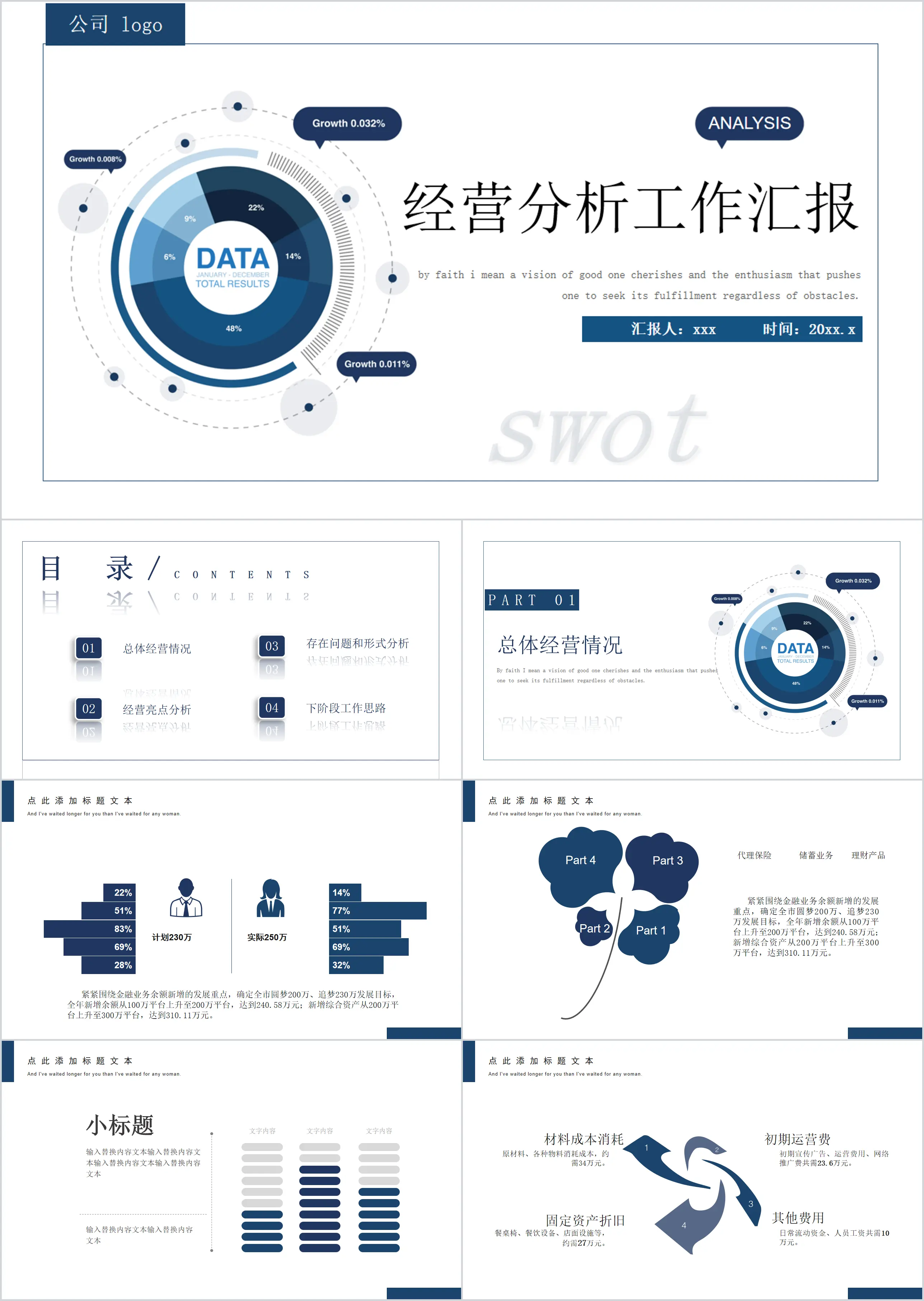 Blue business style business analysis work report PPT template