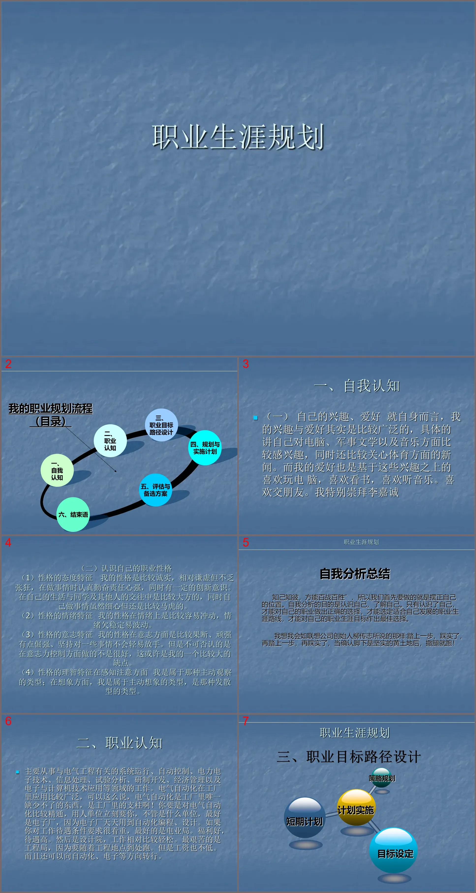 大学自动化专业学生职业规划范本PPT