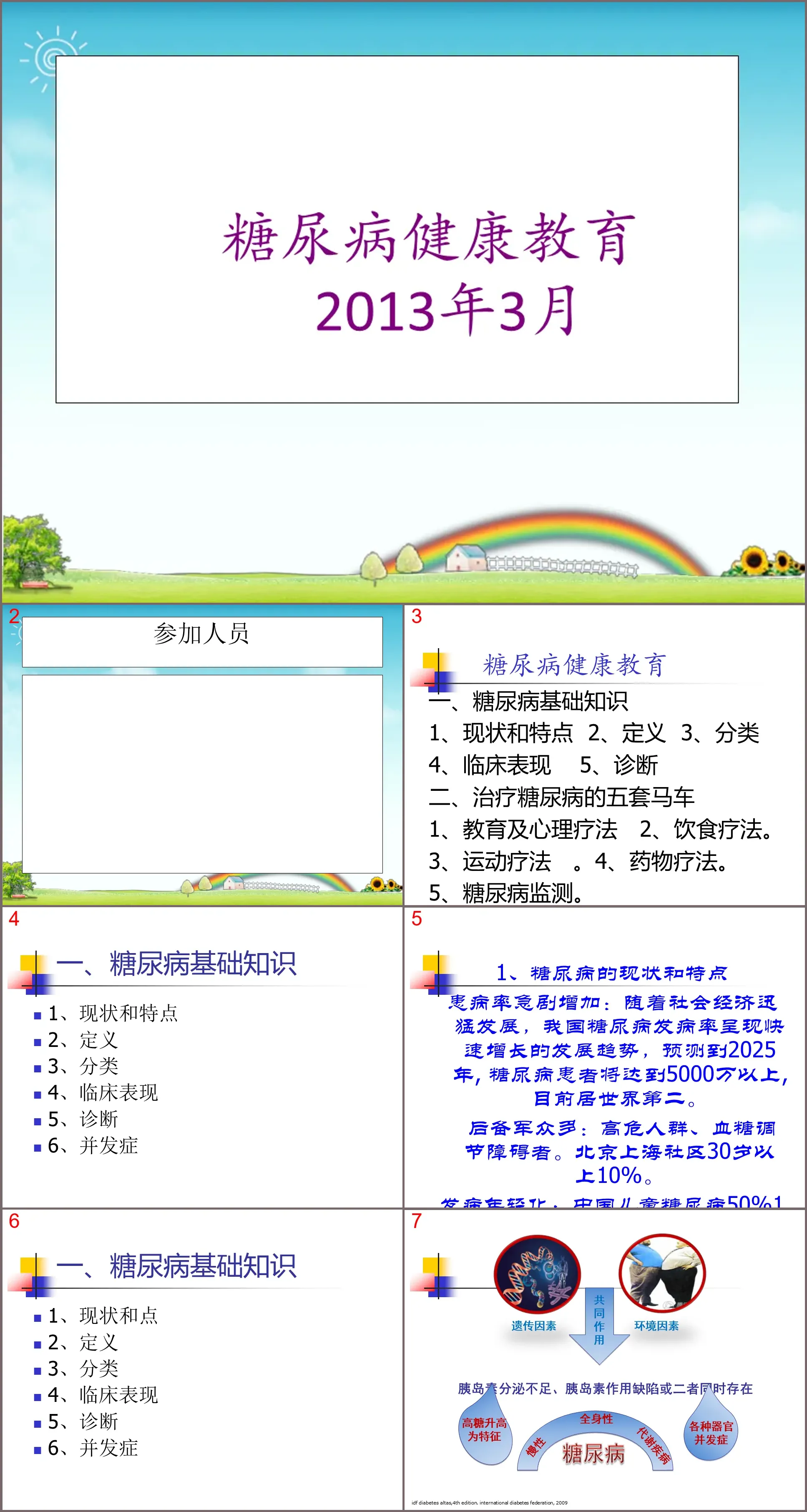 66内分泌科-糖尿病健康教育课件