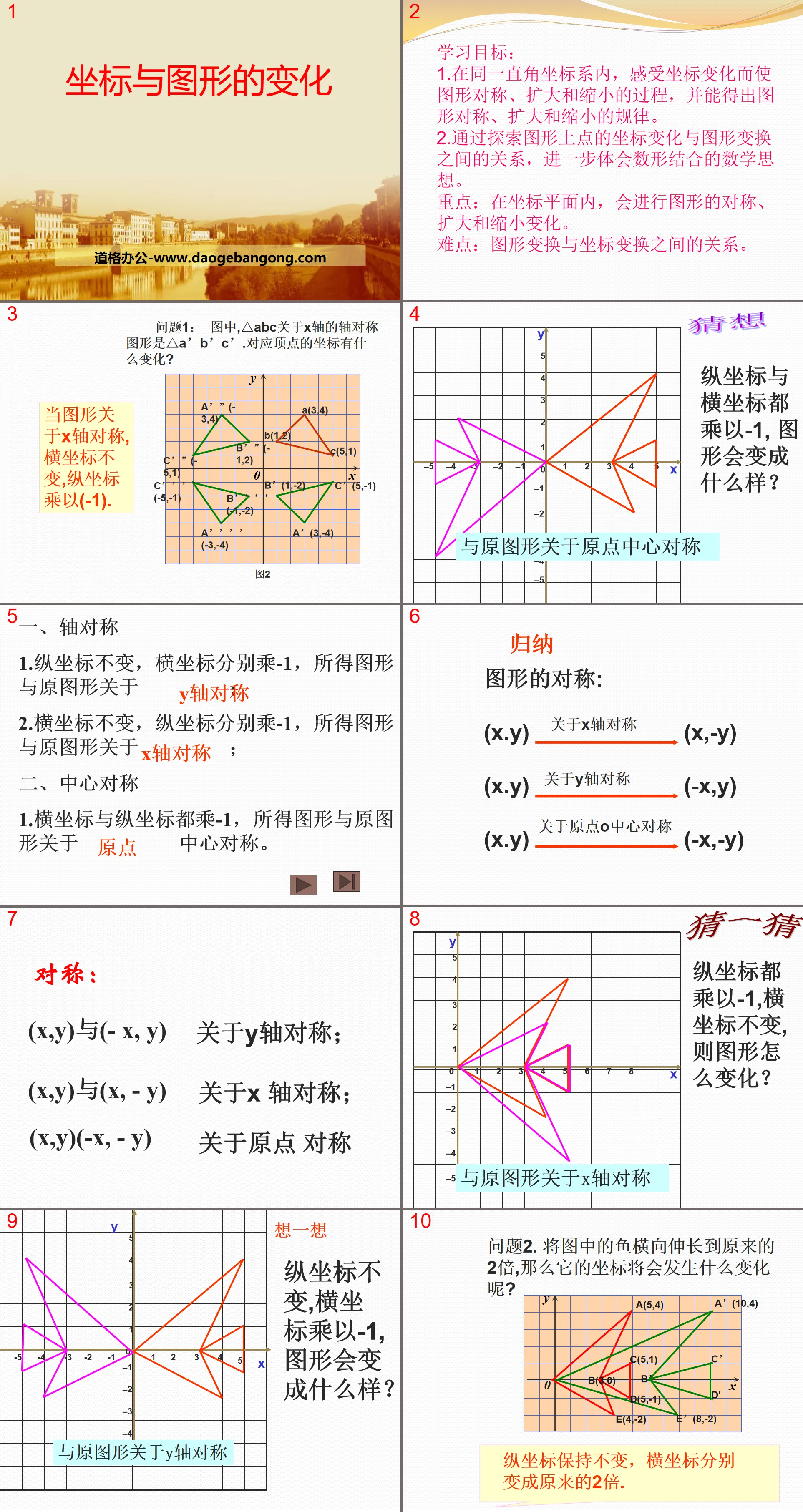 《座標與圖形的變化》PPT課件