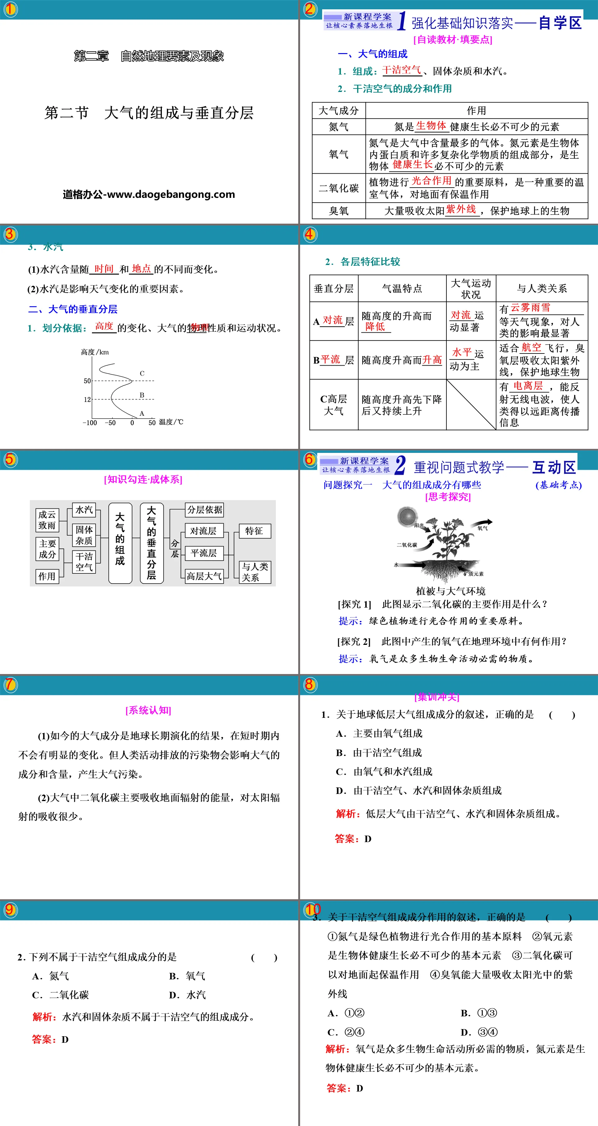 《大气的组成与垂直分层》自然地理要素及现象PPT
