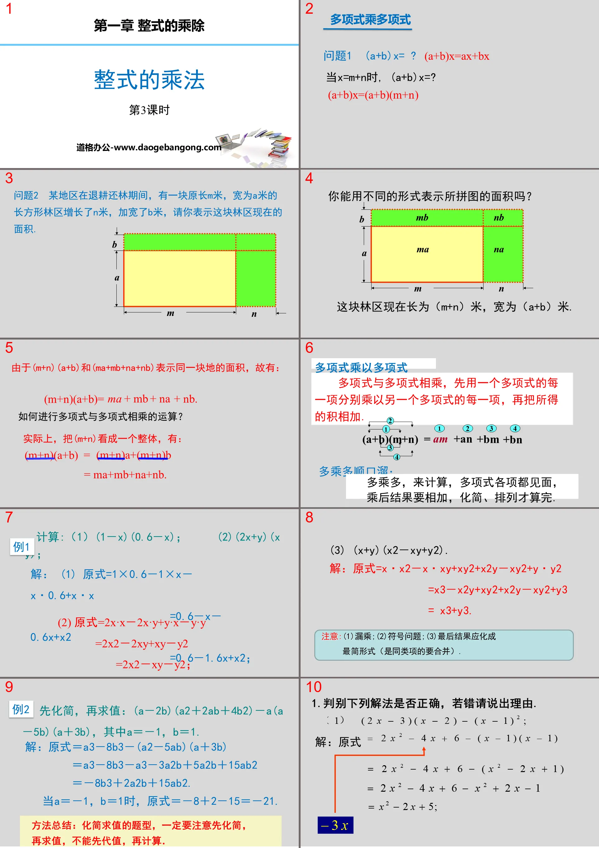 "Multiplication of Integers" Multiplication and Division of Integers PPT (Lesson 3)