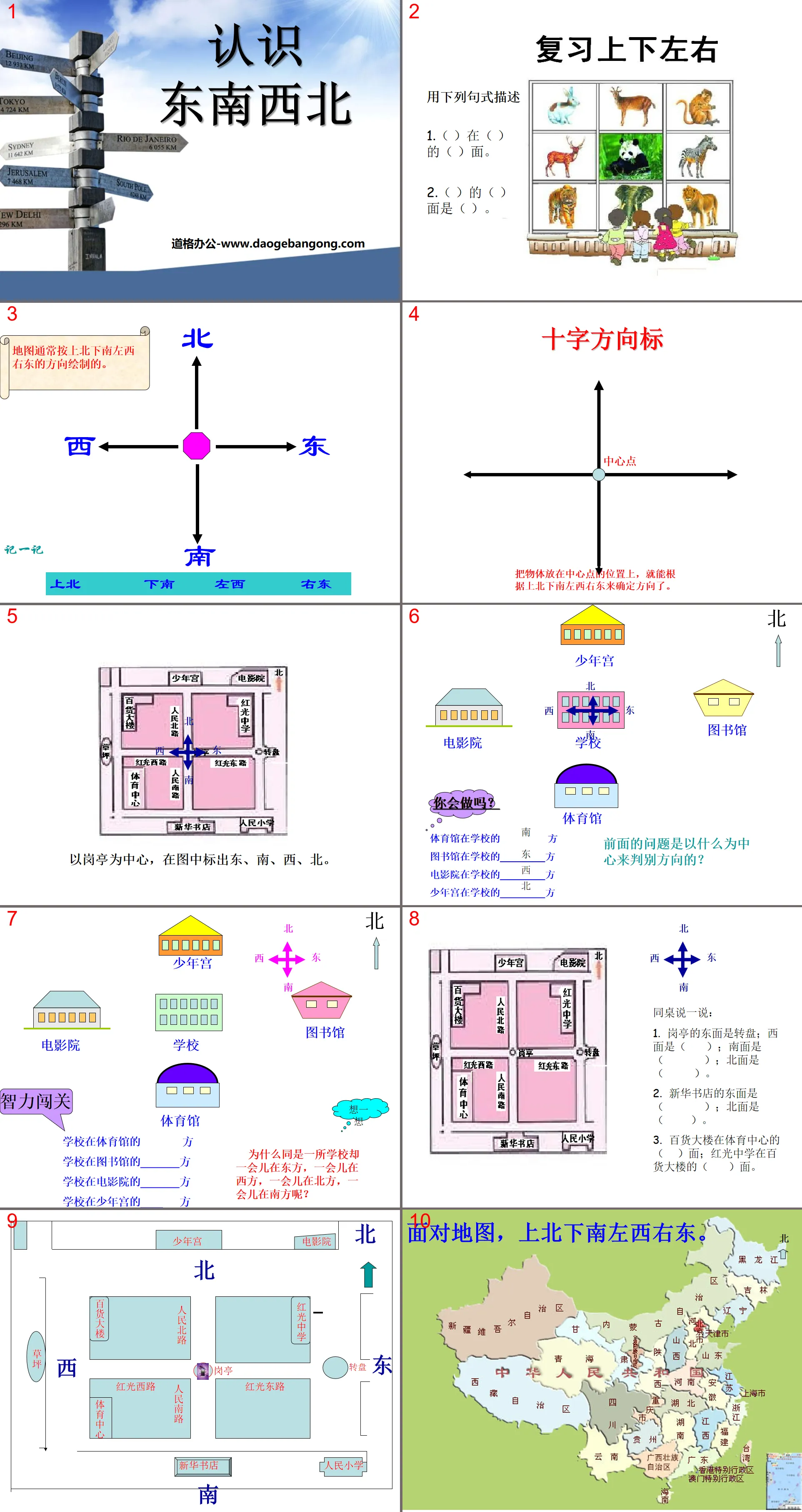 《认识东南西北》东南西北PPT课件3
