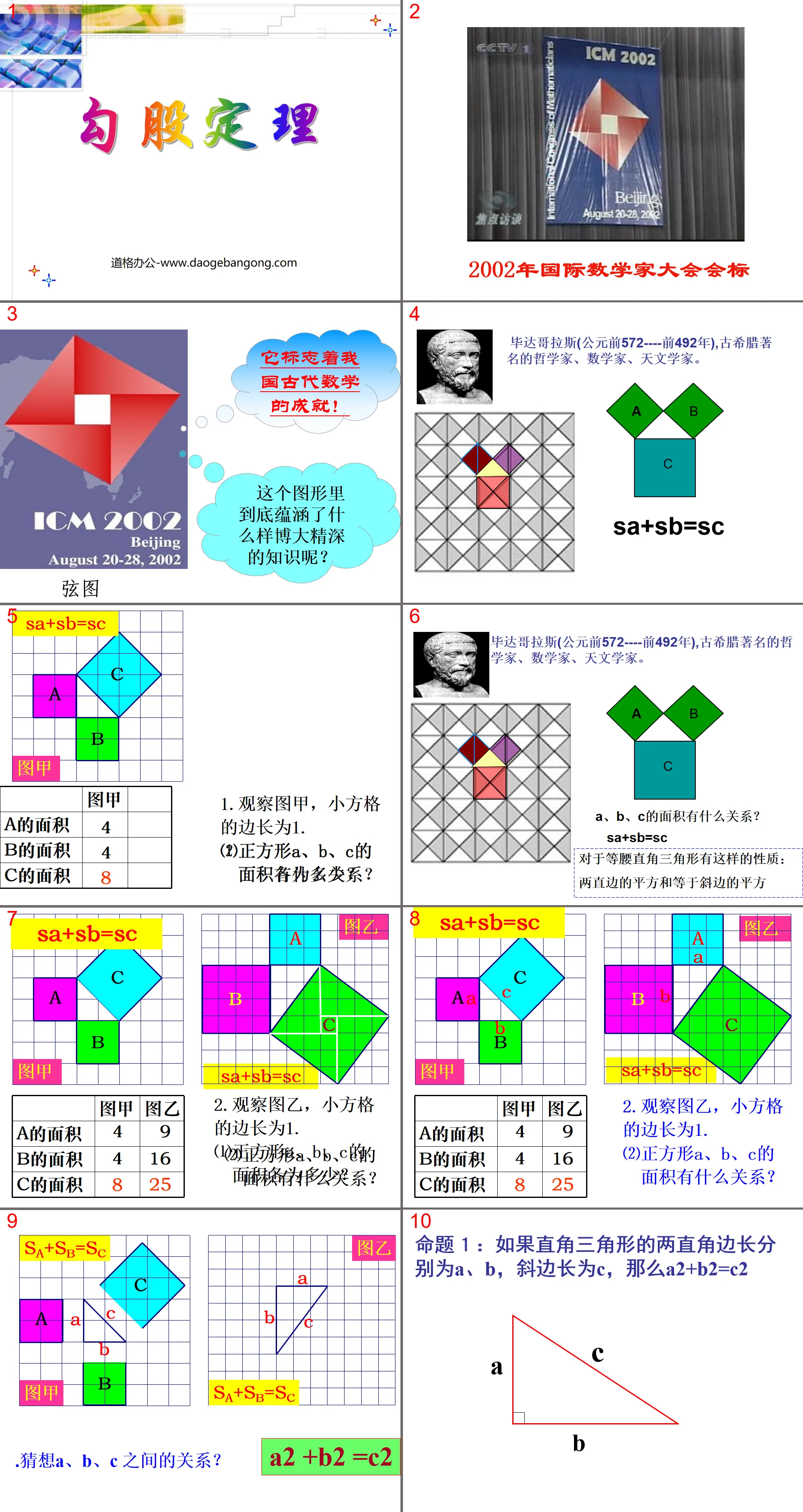 "Pythagorean Theorem" PPT courseware 3