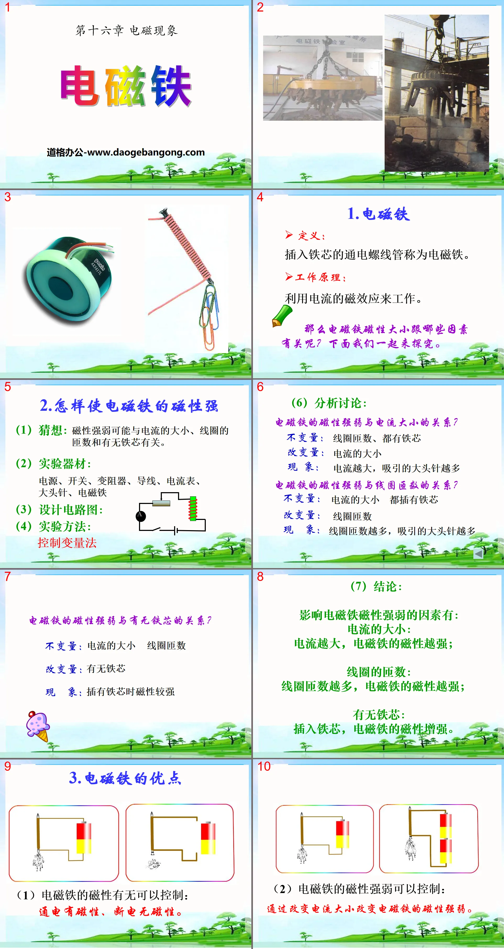 "Electromagnet" Electromagnetic Phenomenon PPT Courseware