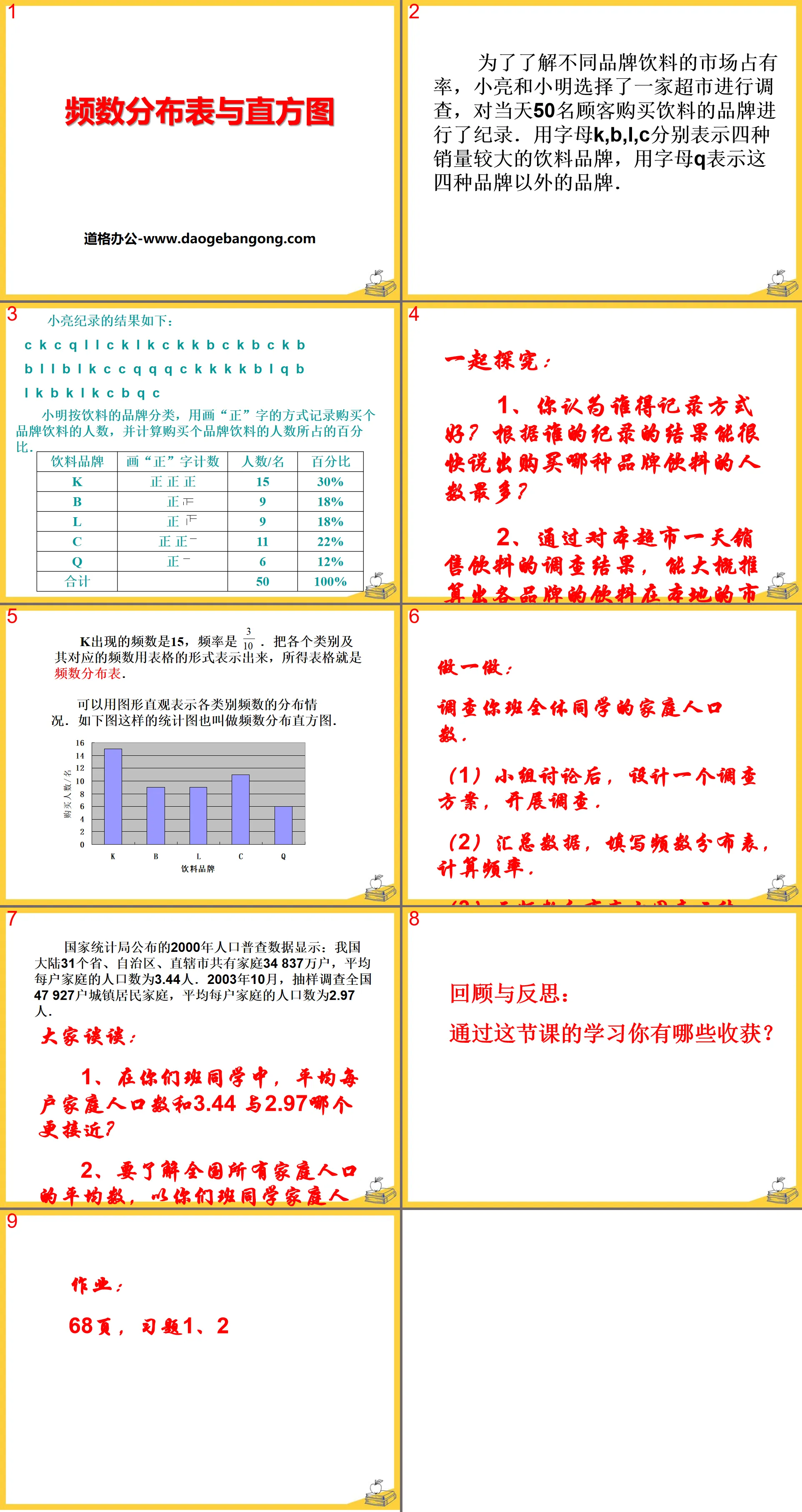 《频数分布表与直方图》PPT
