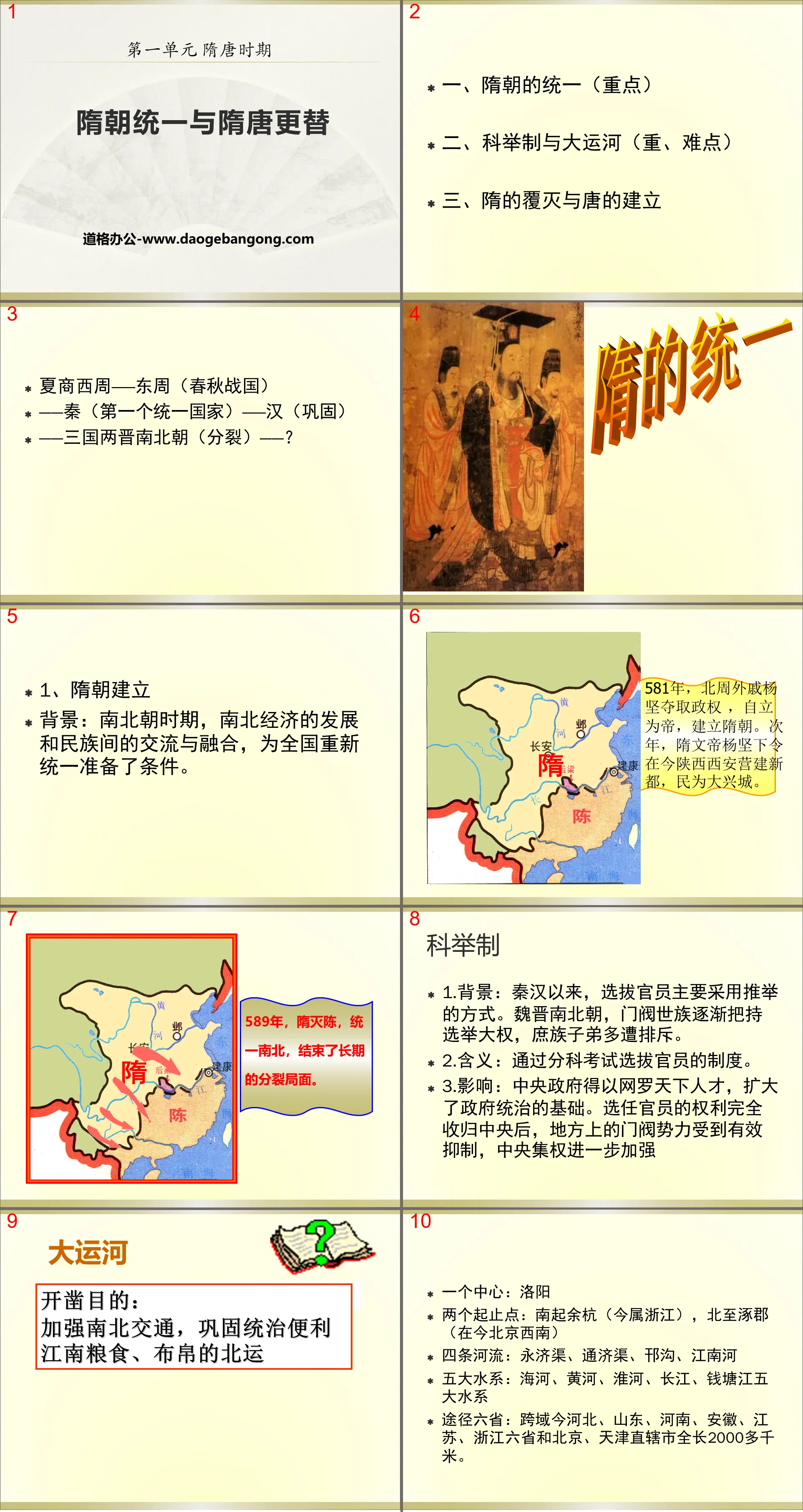 "The Unification of the Sui Dynasty and the Replacement of the Sui and Tang Dynasties" PPT courseware of the Sui and Tang Dynasties