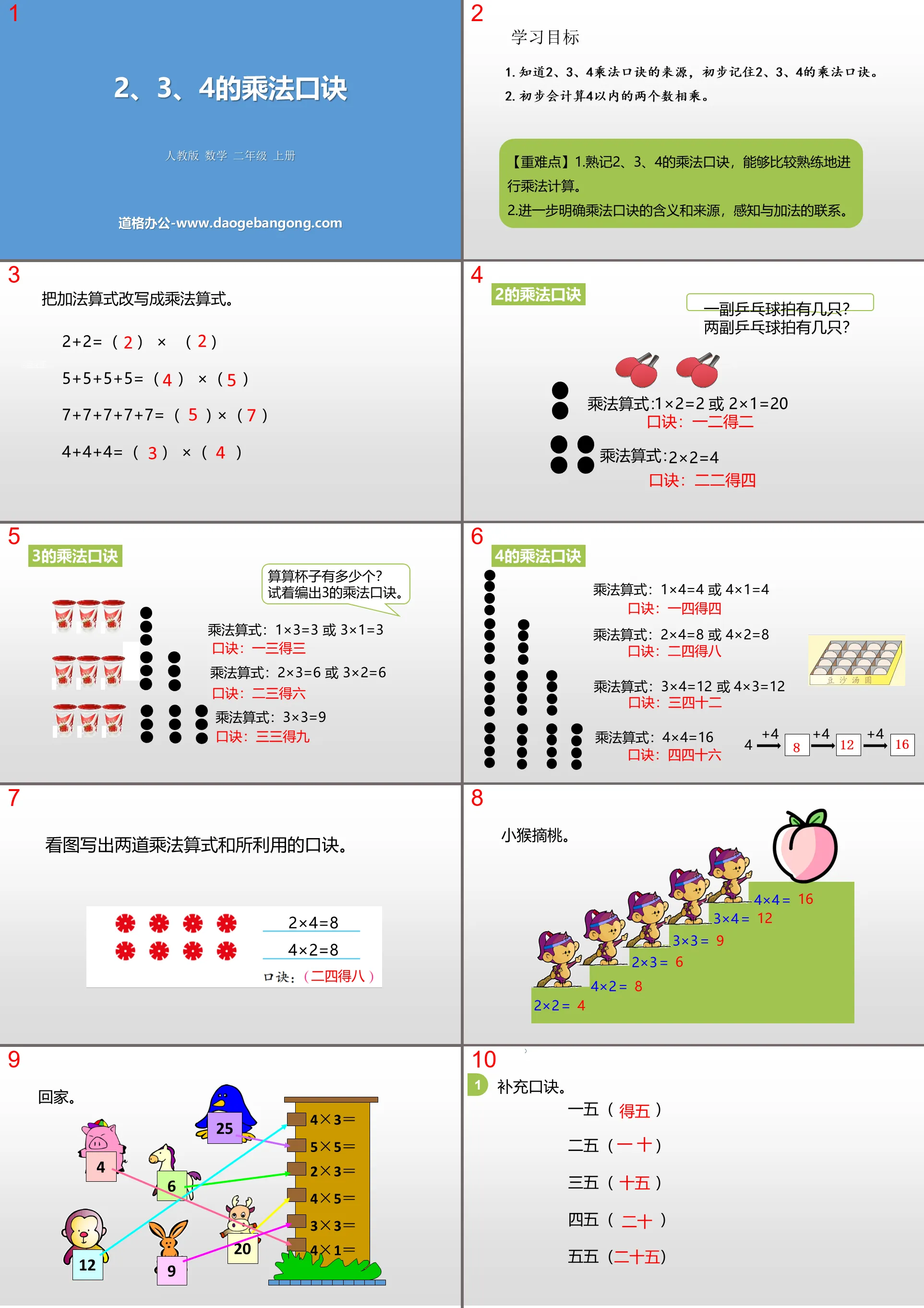 《2、3、4的乘法口诀》表内乘法PPT教学课件