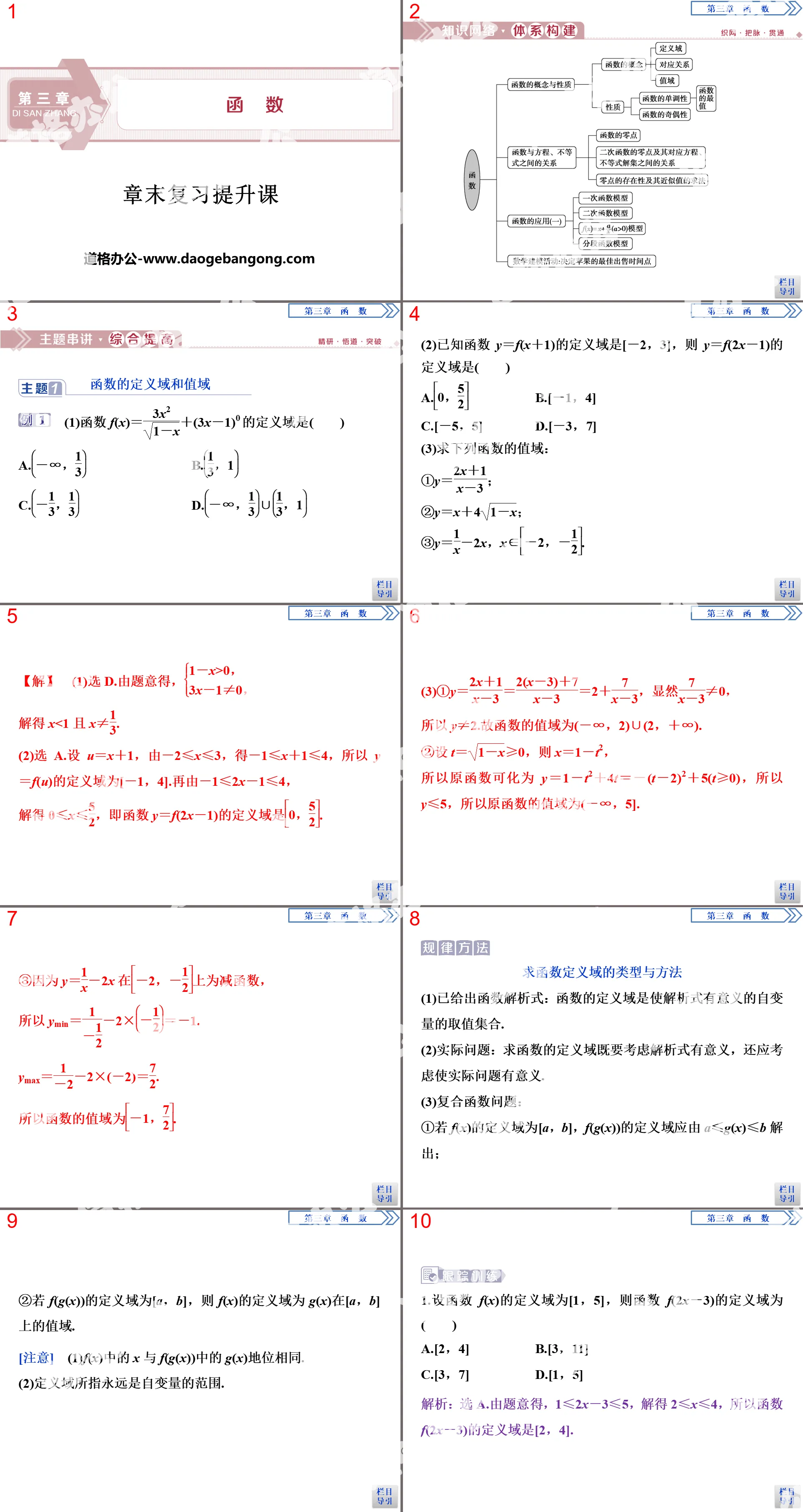 《章末复习提升课》函数PPT
