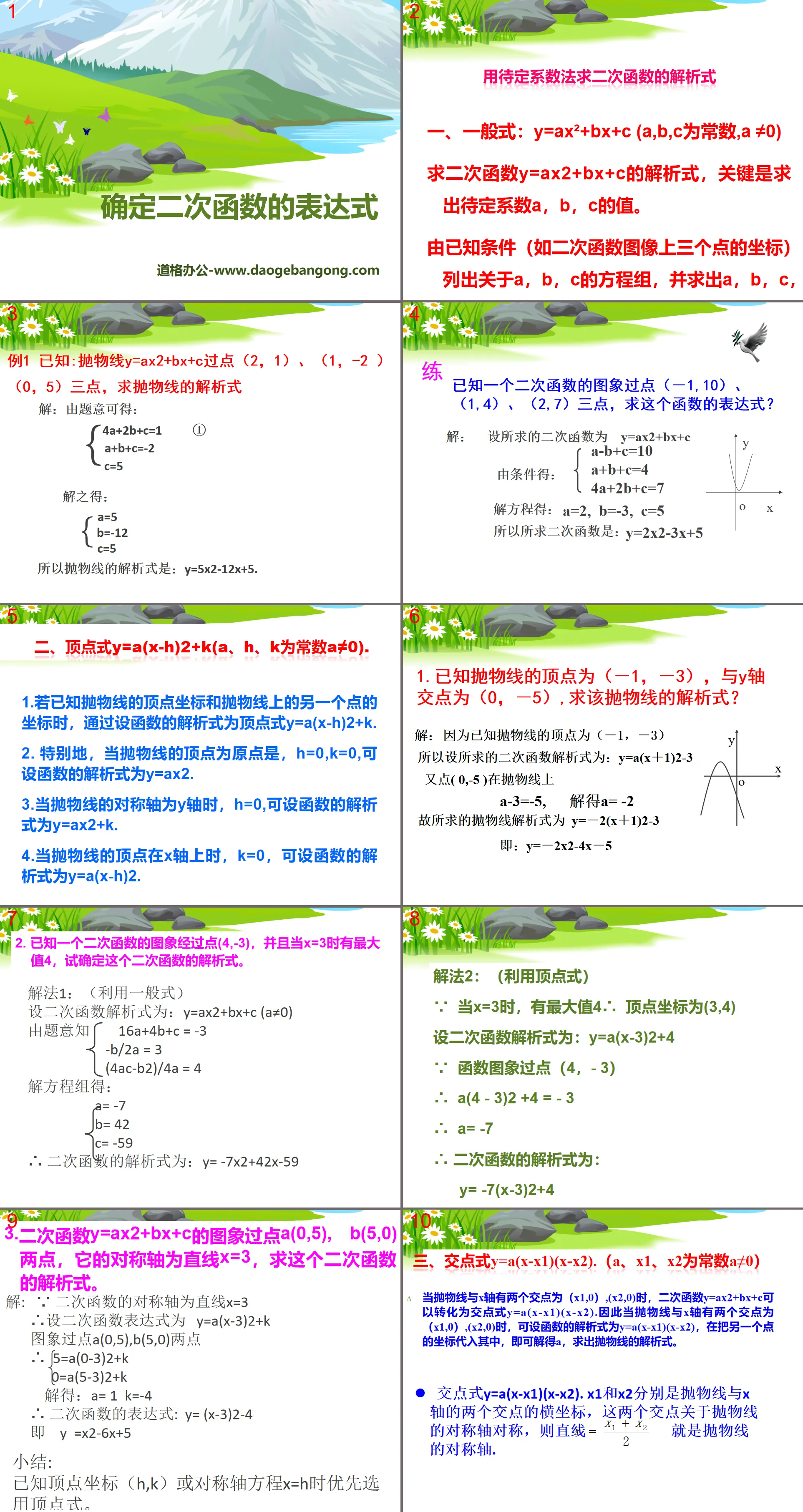 "Determining the Expression of a Quadratic Function" PPT Courseware 2