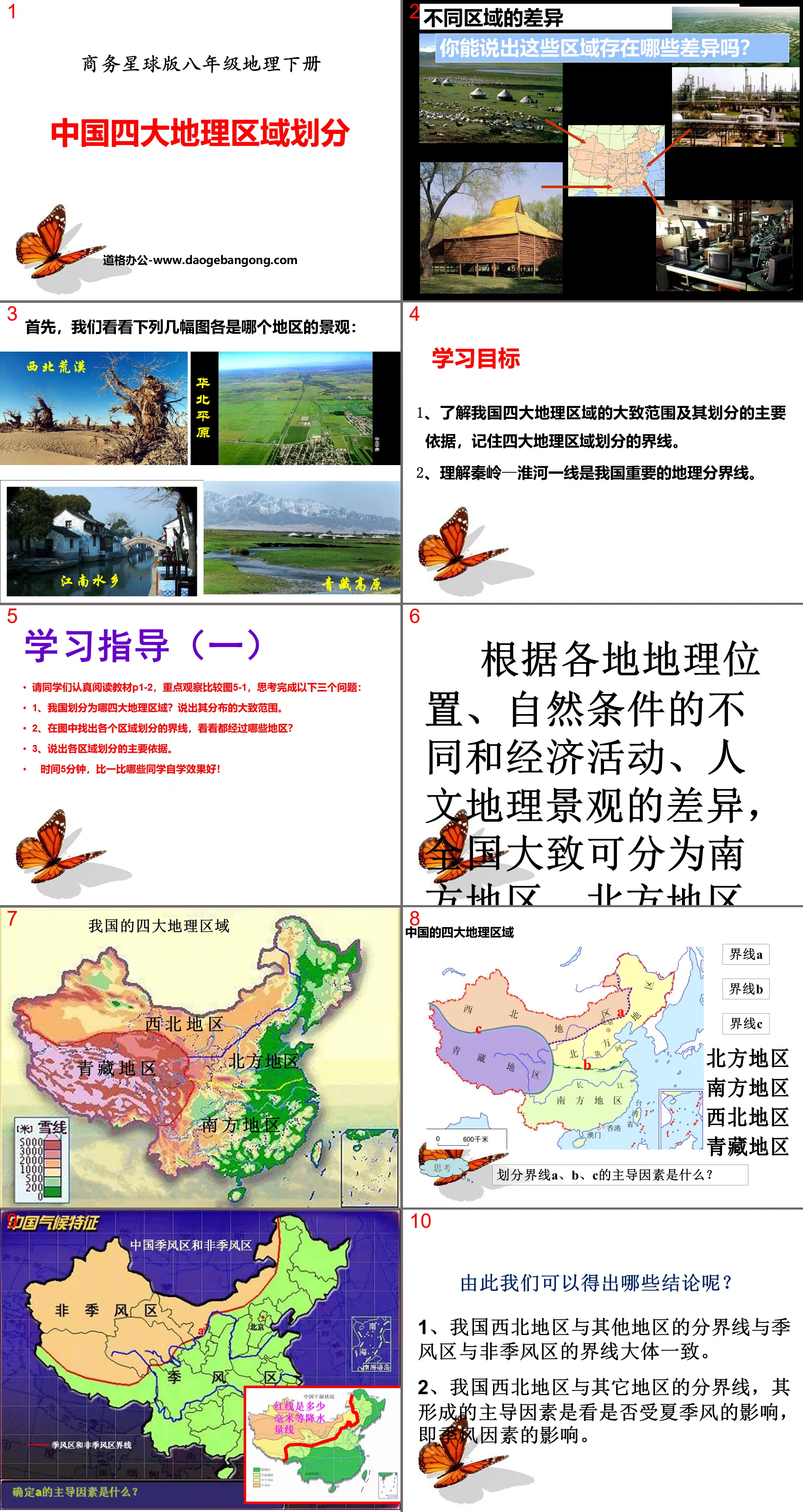 "Division of China's Four Major Geographic Regions" PPT courseware