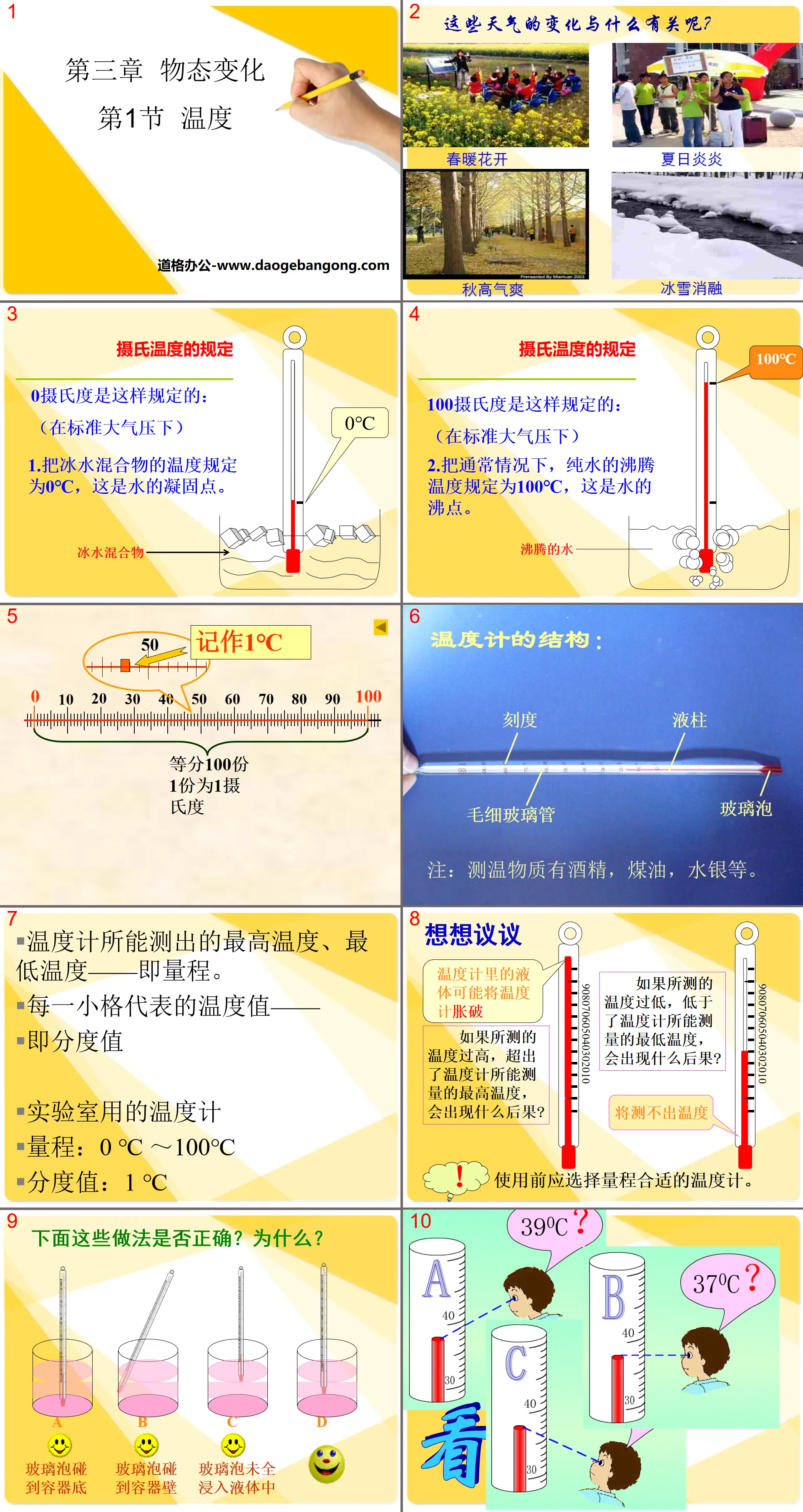 《温度》物态变化PPT课件4
