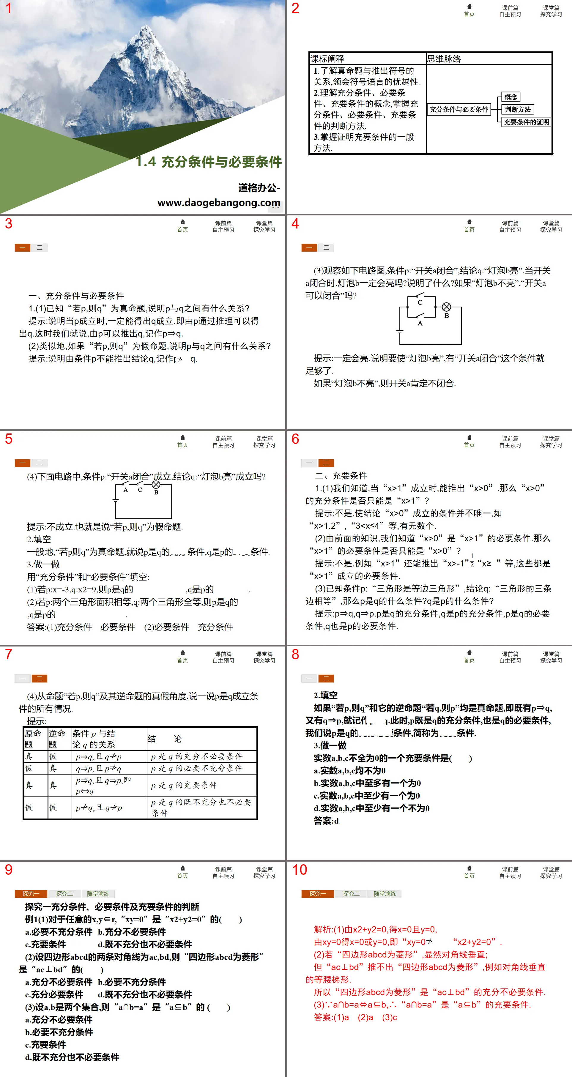 "Sufficient Conditions and Necessary Conditions" collection and common logical terms PPT