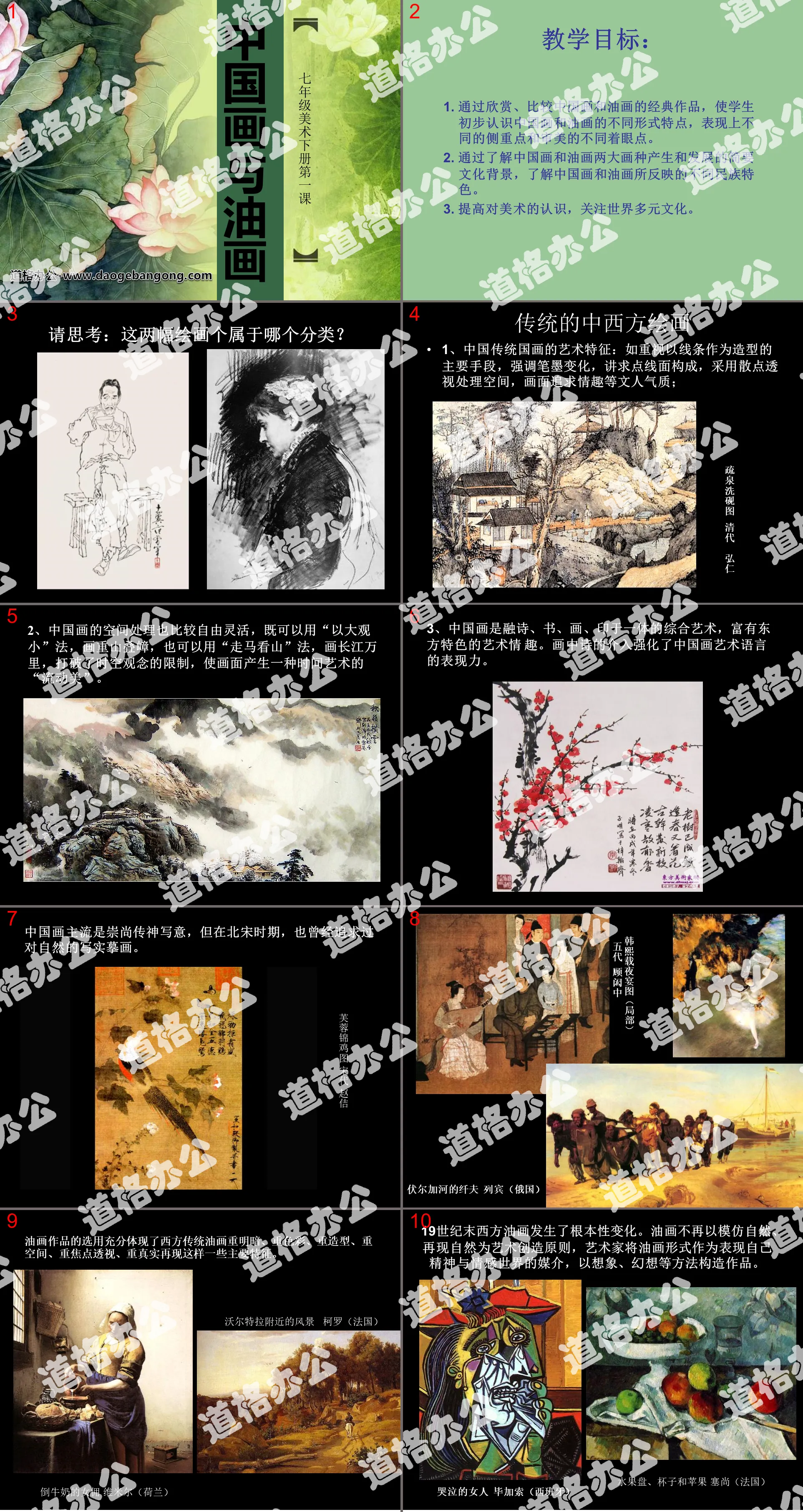 "Chinese Painting and Oil Painting" PPT courseware