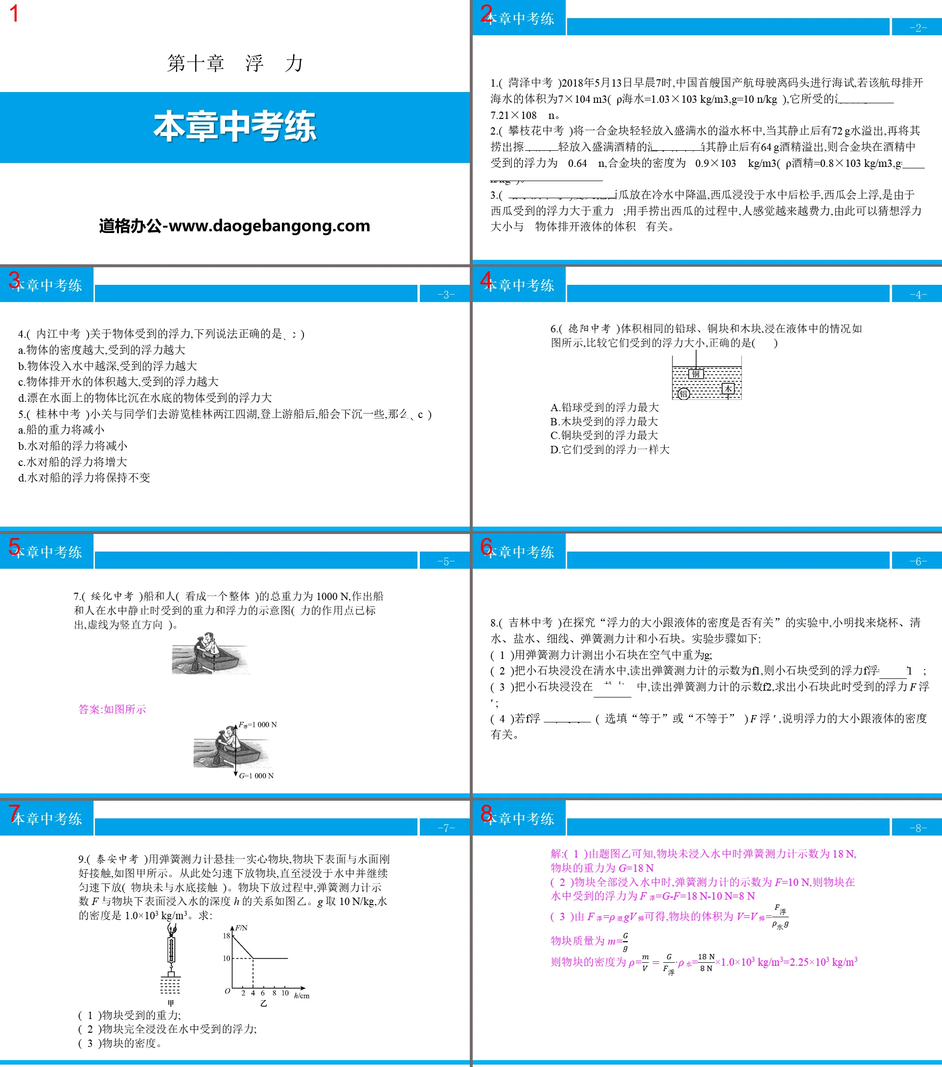 《本章中考练》浮力PPT
