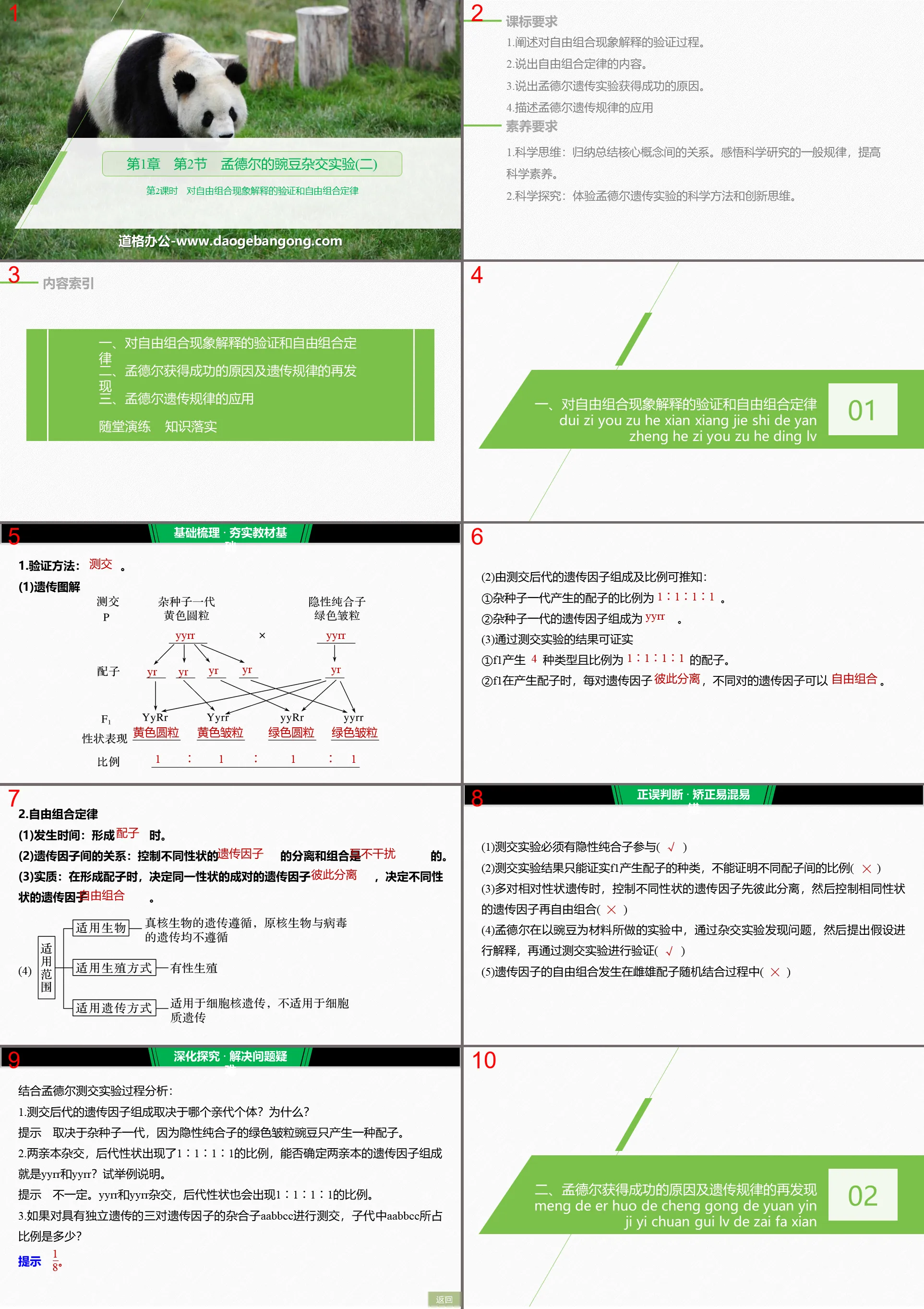 《孟德尔的豌豆杂交实验(二)》遗传因子的发现PPT(第2课时对自由组合现象解释的验证和自由组合定律)