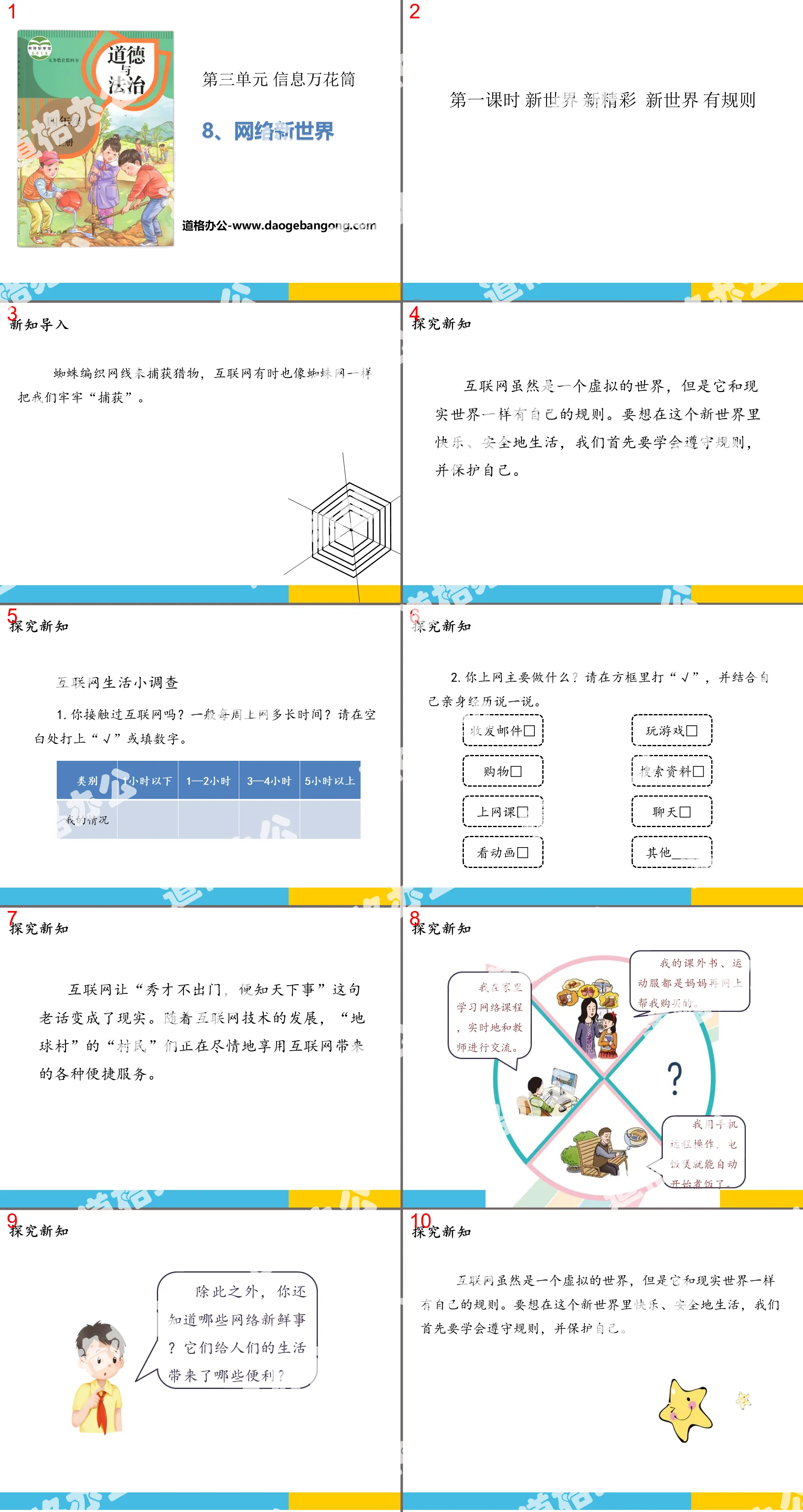 《網路新世界》資訊萬花筒PPT