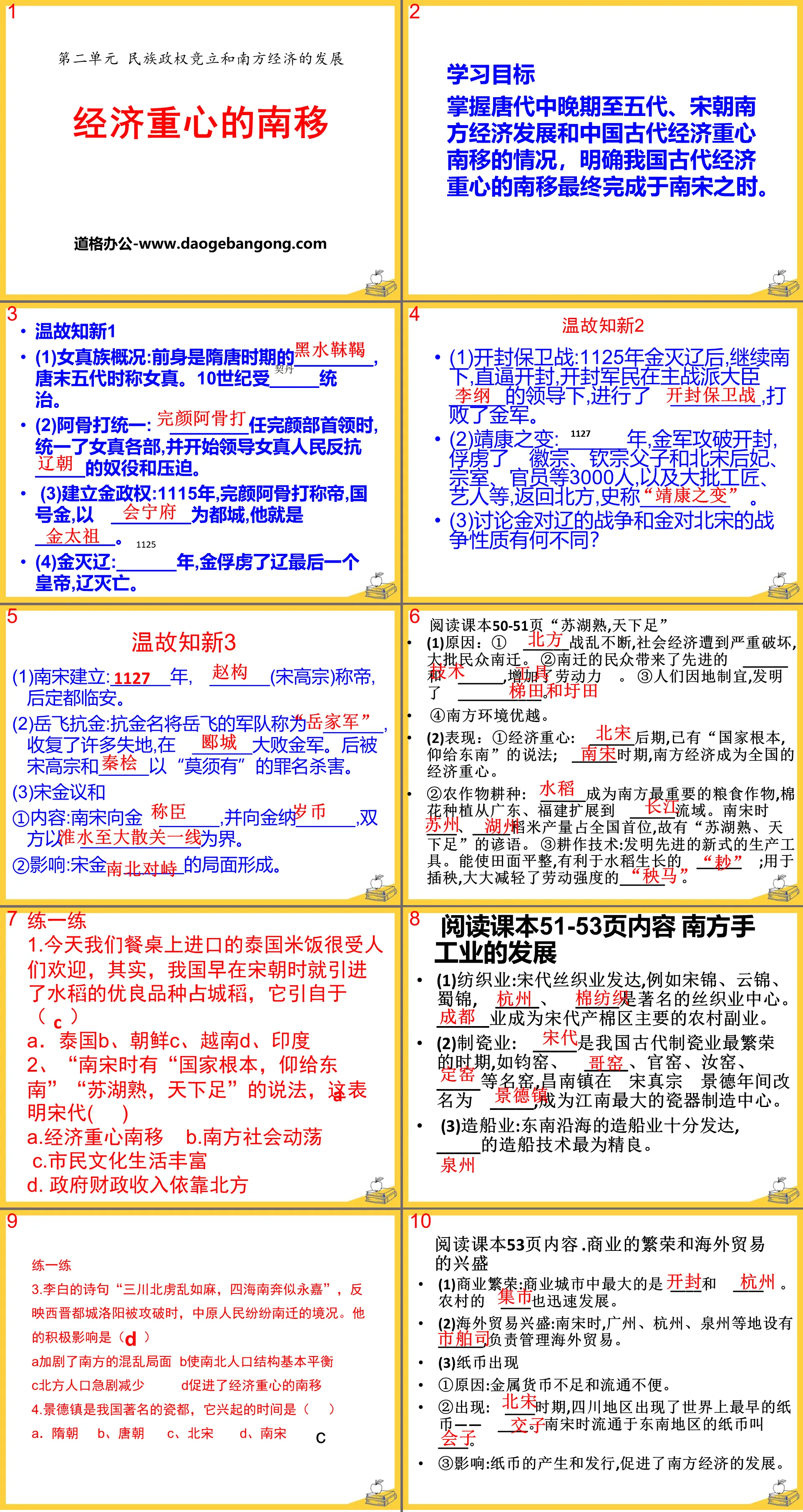 《經濟重心的南移》民族政權競立與南方經濟的發展PPT課件