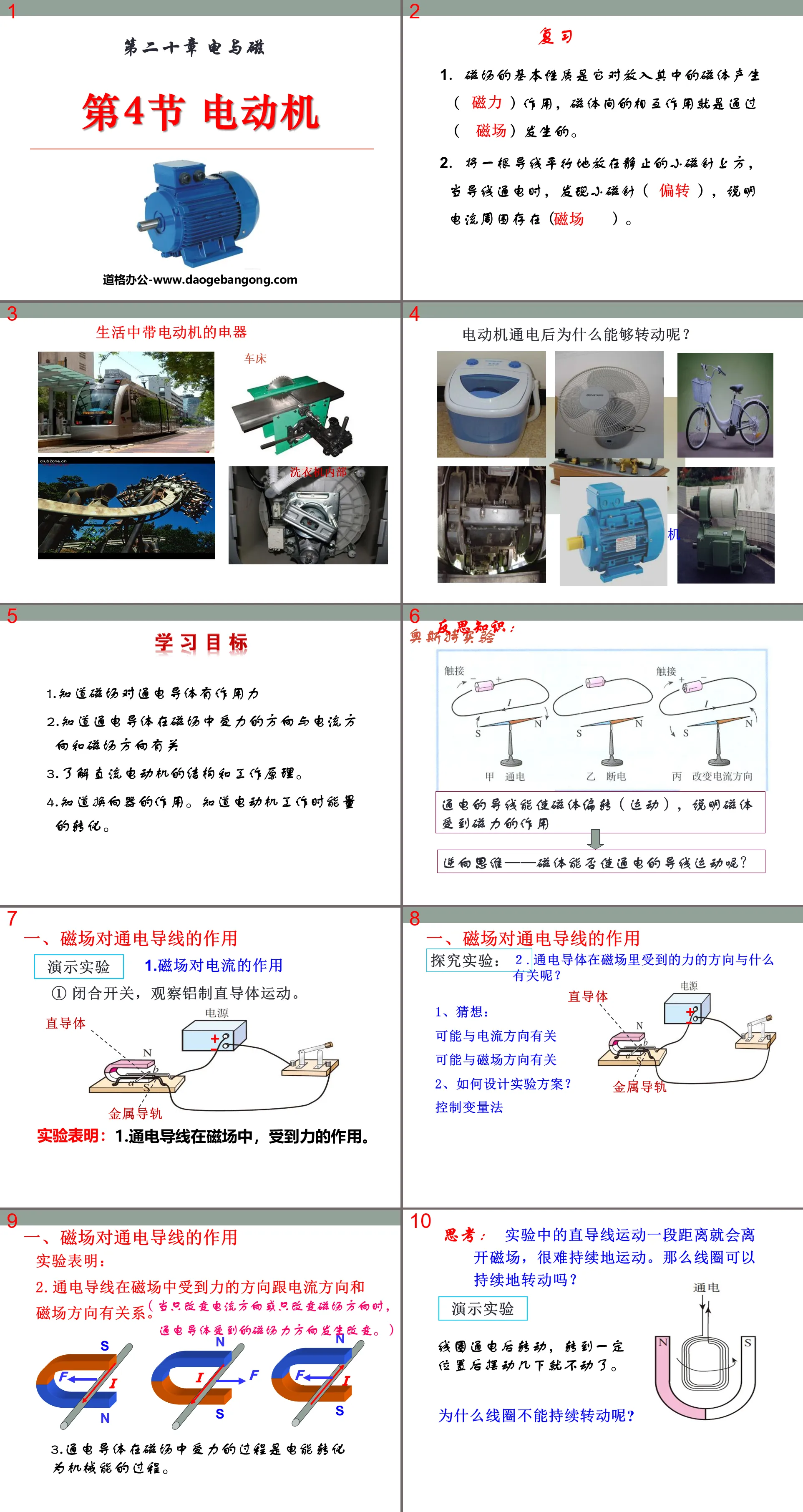 "Electric Motor" Electricity and Magnetism PPT Courseware 4